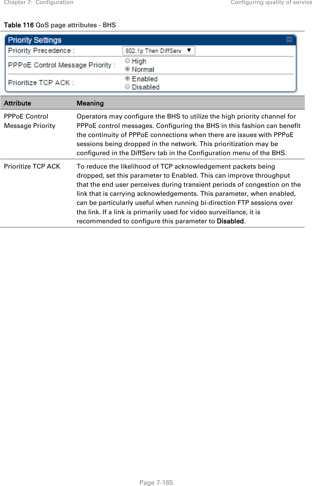 Chapter 7:  Configuration Configuring quality of service   Page 7-165 Table 116 QoS page attributes - BHS  Attribute Meaning PPPoE Control Message Priority Operators may configure the BHS to utilize the high priority channel for PPPoE control messages. Configuring the BHS in this fashion can benefit the continuity of PPPoE connections when there are issues with PPPoE sessions being dropped in the network. This prioritization may be configured in the DiffServ tab in the Configuration menu of the BHS. Prioritize TCP ACK To reduce the likelihood of TCP acknowledgement packets being dropped, set this parameter to Enabled. This can improve throughput that the end user perceives during transient periods of congestion on the link that is carrying acknowledgements. This parameter, when enabled, can be particularly useful when running bi-direction FTP sessions over the link. If a link is primarily used for video surveillance, it is recommended to configure this parameter to Disabled.  