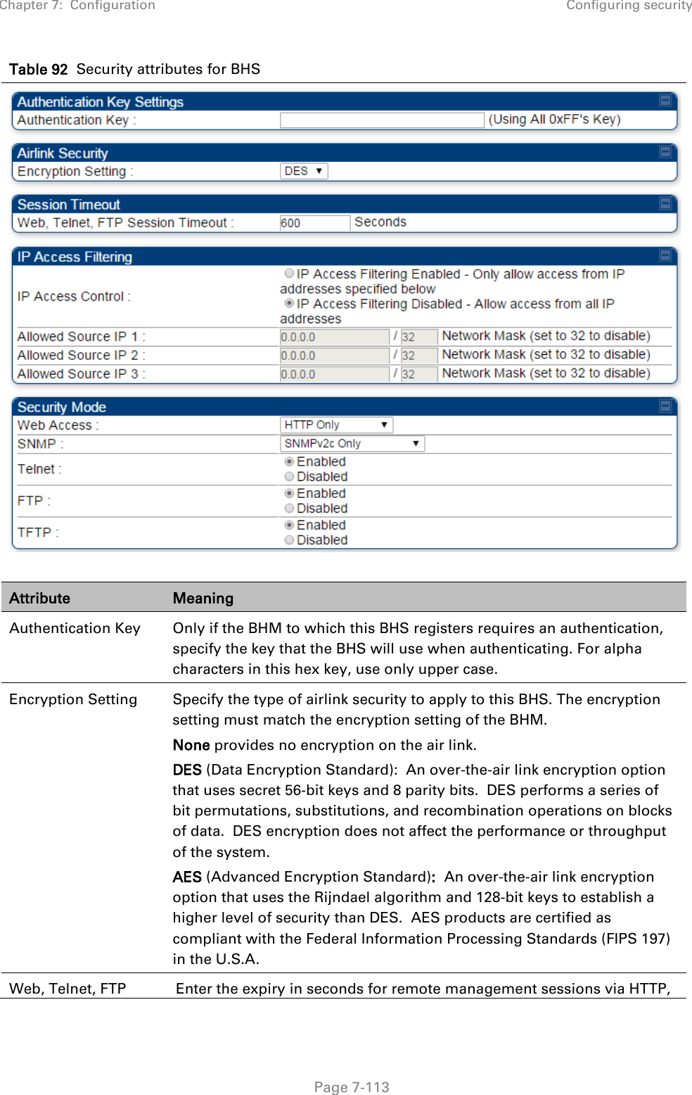 Chapter 7:  Configuration Configuring security   Page 7-113 Table 92  Security attributes for BHS   Attribute Meaning Authentication Key Only if the BHM to which this BHS registers requires an authentication, specify the key that the BHS will use when authenticating. For alpha characters in this hex key, use only upper case. Encryption Setting Specify the type of airlink security to apply to this BHS. The encryption setting must match the encryption setting of the BHM. None provides no encryption on the air link.  DES (Data Encryption Standard):  An over-the-air link encryption option that uses secret 56-bit keys and 8 parity bits.  DES performs a series of bit permutations, substitutions, and recombination operations on blocks of data.  DES encryption does not affect the performance or throughput of the system. AES (Advanced Encryption Standard):  An over-the-air link encryption option that uses the Rijndael algorithm and 128-bit keys to establish a higher level of security than DES.  AES products are certified as compliant with the Federal Information Processing Standards (FIPS 197) in the U.S.A. Web, Telnet, FTP Enter the expiry in seconds for remote management sessions via HTTP, 