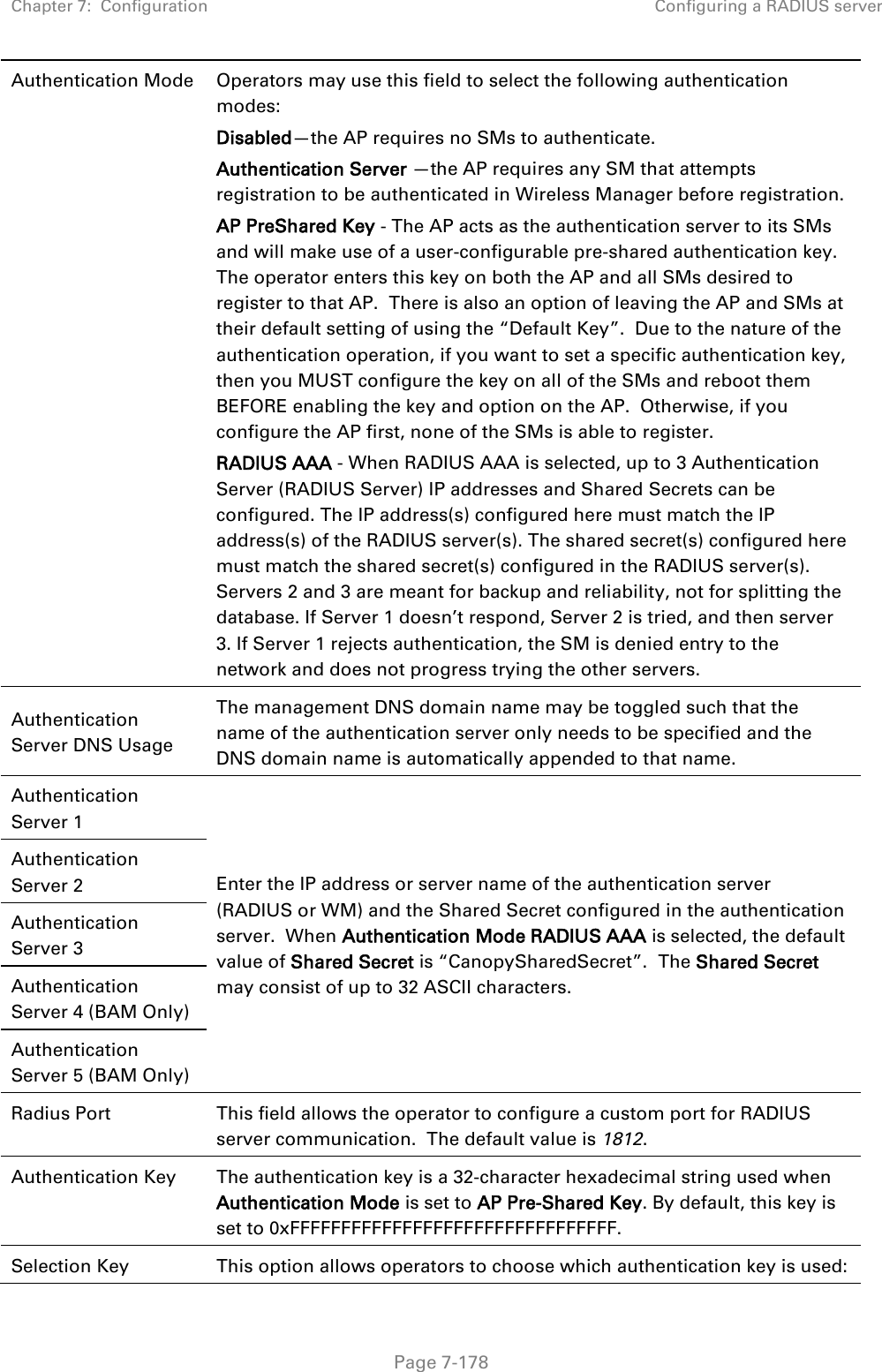 Chapter 7:  Configuration Configuring a RADIUS server   Page 7-178 Authentication Mode Operators may use this field to select the following authentication modes: Disabled—the AP requires no SMs to authenticate. Authentication Server —the AP requires any SM that attempts registration to be authenticated in Wireless Manager before registration. AP PreShared Key - The AP acts as the authentication server to its SMs and will make use of a user-configurable pre-shared authentication key.  The operator enters this key on both the AP and all SMs desired to register to that AP.  There is also an option of leaving the AP and SMs at their default setting of using the “Default Key”.  Due to the nature of the authentication operation, if you want to set a specific authentication key, then you MUST configure the key on all of the SMs and reboot them BEFORE enabling the key and option on the AP.  Otherwise, if you configure the AP first, none of the SMs is able to register.   RADIUS AAA - When RADIUS AAA is selected, up to 3 Authentication Server (RADIUS Server) IP addresses and Shared Secrets can be configured. The IP address(s) configured here must match the IP address(s) of the RADIUS server(s). The shared secret(s) configured here must match the shared secret(s) configured in the RADIUS server(s). Servers 2 and 3 are meant for backup and reliability, not for splitting the database. If Server 1 doesn’t respond, Server 2 is tried, and then server 3. If Server 1 rejects authentication, the SM is denied entry to the network and does not progress trying the other servers. Authentication Server DNS Usage The management DNS domain name may be toggled such that the name of the authentication server only needs to be specified and the DNS domain name is automatically appended to that name. Authentication Server 1 Enter the IP address or server name of the authentication server (RADIUS or WM) and the Shared Secret configured in the authentication server.  When Authentication Mode RADIUS AAA is selected, the default value of Shared Secret is “CanopySharedSecret”.  The Shared Secret may consist of up to 32 ASCII characters. Authentication Server 2 Authentication Server 3 Authentication Server 4 (BAM Only) Authentication Server 5 (BAM Only) Radius Port  This field allows the operator to configure a custom port for RADIUS server communication.  The default value is 1812. Authentication Key The authentication key is a 32-character hexadecimal string used when Authentication Mode is set to AP Pre-Shared Key. By default, this key is set to 0xFFFFFFFFFFFFFFFFFFFFFFFFFFFFFFFF. Selection Key This option allows operators to choose which authentication key is used: 