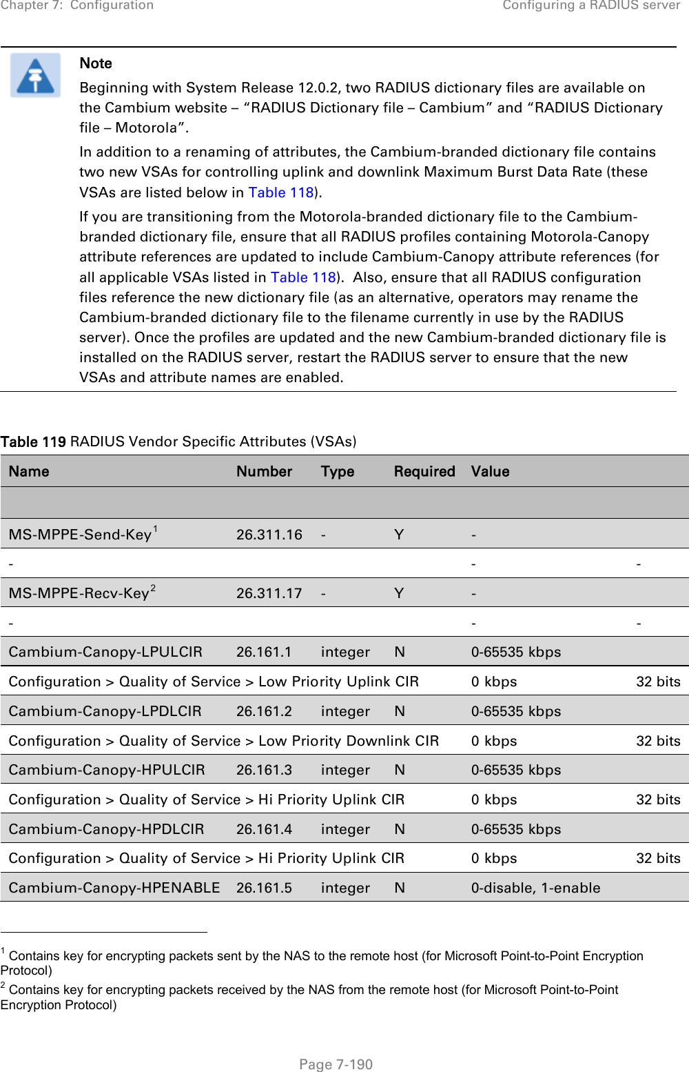 Chapter 7:  Configuration Configuring a RADIUS server   Page 7-190  Note Beginning with System Release 12.0.2, two RADIUS dictionary files are available on the Cambium website – “RADIUS Dictionary file – Cambium” and “RADIUS Dictionary file – Motorola”. In addition to a renaming of attributes, the Cambium-branded dictionary file contains two new VSAs for controlling uplink and downlink Maximum Burst Data Rate (these VSAs are listed below in Table 118). If you are transitioning from the Motorola-branded dictionary file to the Cambium-branded dictionary file, ensure that all RADIUS profiles containing Motorola-Canopy attribute references are updated to include Cambium-Canopy attribute references (for all applicable VSAs listed in Table 118).  Also, ensure that all RADIUS configuration files reference the new dictionary file (as an alternative, operators may rename the Cambium-branded dictionary file to the filename currently in use by the RADIUS server). Once the profiles are updated and the new Cambium-branded dictionary file is installed on the RADIUS server, restart the RADIUS server to ensure that the new VSAs and attribute names are enabled.  Table 119 RADIUS Vendor Specific Attributes (VSAs) Name Number Type Required Value        MS-MPPE-Send-Key1 26.311.16 - Y -   -        -  - MS-MPPE-Recv-Key2 26.311.17 - Y -   -       - - Cambium-Canopy-LPULCIR 26.161.1  integer  N 0-65535 kbps   Configuration &gt; Quality of Service &gt; Low Priority Uplink CIR 0 kbps 32 bits Cambium-Canopy-LPDLCIR 26.161.2 integer  N  0-65535 kbps   Configuration &gt; Quality of Service &gt; Low Priority Downlink CIR 0 kbps 32 bits Cambium-Canopy-HPULCIR 26.161.3 integer N 0-65535 kbps   Configuration &gt; Quality of Service &gt; Hi Priority Uplink CIR 0 kbps 32 bits Cambium-Canopy-HPDLCIR 26.161.4 integer N 0-65535 kbps   Configuration &gt; Quality of Service &gt; Hi Priority Uplink CIR 0 kbps 32 bits Cambium-Canopy-HPENABLE 26.161.5 integer N 0-disable, 1-enable                                                   1 Contains key for encrypting packets sent by the NAS to the remote host (for Microsoft Point-to-Point Encryption Protocol) 2 Contains key for encrypting packets received by the NAS from the remote host (for Microsoft Point-to-Point Encryption Protocol) 