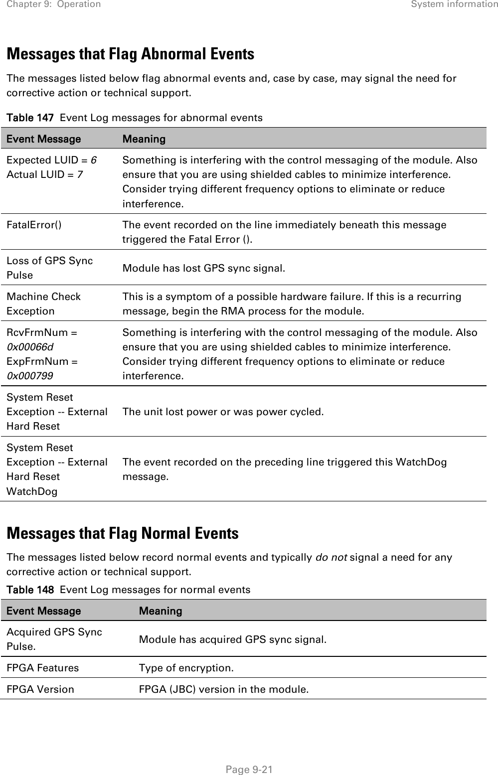 Chapter 9:  Operation System information   Page 9-21 Messages that Flag Abnormal Events The messages listed below flag abnormal events and, case by case, may signal the need for corrective action or technical support.  Table 147  Event Log messages for abnormal events Event Message Meaning Expected LUID = 6             Actual LUID = 7 Something is interfering with the control messaging of the module. Also ensure that you are using shielded cables to minimize interference. Consider trying different frequency options to eliminate or reduce interference. FatalError() The event recorded on the line immediately beneath this message triggered the Fatal Error (). Loss of GPS Sync Pulse Module has lost GPS sync signal. Machine Check Exception This is a symptom of a possible hardware failure. If this is a recurring message, begin the RMA process for the module. RcvFrmNum = 0x00066d ExpFrmNum = 0x000799 Something is interfering with the control messaging of the module. Also ensure that you are using shielded cables to minimize interference. Consider trying different frequency options to eliminate or reduce interference. System Reset Exception -- External Hard Reset The unit lost power or was power cycled. System Reset Exception -- External Hard Reset WatchDog The event recorded on the preceding line triggered this WatchDog message.  Messages that Flag Normal Events The messages listed below record normal events and typically do not signal a need for any corrective action or technical support. Table 148  Event Log messages for normal events Event Message Meaning Acquired GPS Sync Pulse. Module has acquired GPS sync signal. FPGA Features Type of encryption. FPGA Version FPGA (JBC) version in the module. 