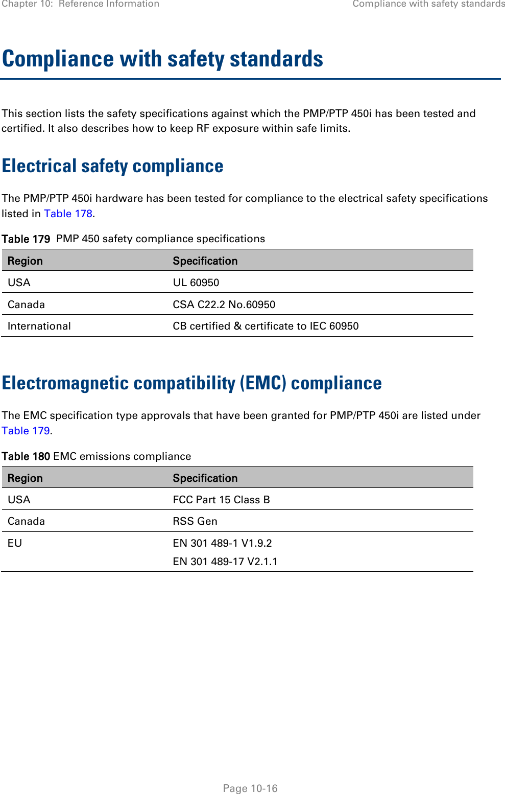 Chapter 10:  Reference Information Compliance with safety standards   Page 10-16 Compliance with safety standards This section lists the safety specifications against which the PMP/PTP 450i has been tested and certified. It also describes how to keep RF exposure within safe limits. Electrical safety compliance  The PMP/PTP 450i hardware has been tested for compliance to the electrical safety specifications listed in Table 178. Table 179  PMP 450 safety compliance specifications Region Specification USA UL 60950 Canada CSA C22.2 No.60950 International CB certified &amp; certificate to IEC 60950  Electromagnetic compatibility (EMC) compliance The EMC specification type approvals that have been granted for PMP/PTP 450i are listed under Table 179. Table 180 EMC emissions compliance Region Specification USA FCC Part 15 Class B Canada RSS Gen EU EN 301 489-1 V1.9.2 EN 301 489-17 V2.1.1  