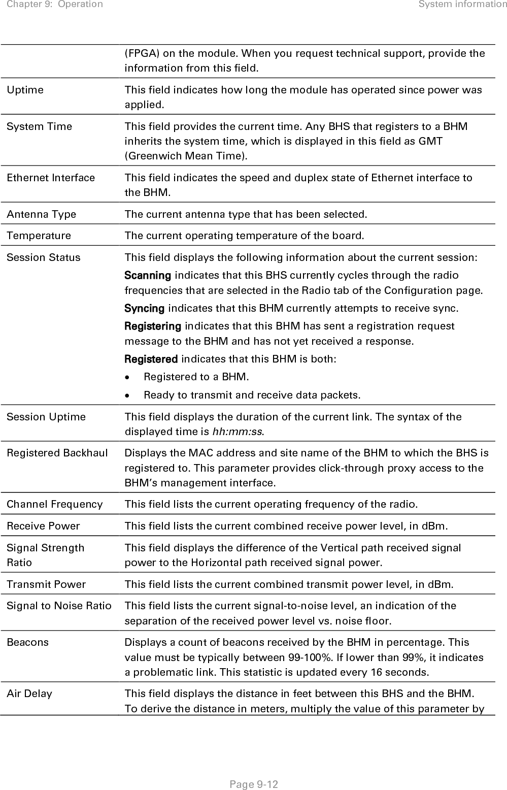 Chapter 9:  Operation System information   Page 9-13 0.3048. Distances reported as less than 200 feet (61 meters) are unreliable. Data Slots Down This field lists the number of slots used for downlink data transmission. Data Slots Up This field lists the number of slots used for uplink data transmission. Regional Code  A parameter that offers multiple fixed selections, each of which automatically implements frequency band range restrictions for the selected region. Units shipped to regions other than the United States must be configured with the corresponding Country Code to comply with local regulatory requirements. Site Name This field indicates the name of the physical module. Assign or change this name in the Configuration &gt; SNMP page. This information is also set into the sysName SNMP MIB-II object and can be polled by an SNMP management server.   