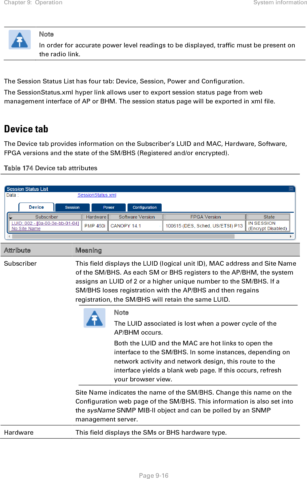 Chapter 9:  Operation System information   Page 9-16  Note In order for accurate power level readings to be displayed, traffic must be present on the radio link.  The Session Status List has four tab: Device, Session, Power and Configuration. The SessionStatus.xml hyper link allows user to export session status page from web management interface of AP or BHM. The session status page will be exported in xml file.  Device tab The Device tab provides information on the Subscriber’s LUID and MAC, Hardware, Software, FPGA versions and the state of the SM/BHS (Registered and/or encrypted). Table 174 Device tab attributes   Attribute Meaning Subscriber This field displays the LUID (logical unit ID), MAC address and Site Name of the SM/BHS. As each SM or BHS registers to the AP/BHM, the system assigns an LUID of 2 or a higher unique number to the SM/BHS. If a SM/BHS loses registration with the AP/BHS and then regains registration, the SM/BHS will retain the same LUID.   Note The LUID associated is lost when a power cycle of the AP/BHM occurs. Both the LUID and the MAC are hot links to open the interface to the SM/BHS. In some instances, depending on network activity and network design, this route to the interface yields a blank web page. If this occurs, refresh your browser view. Site Name indicates the name of the SM/BHS. Change this name on the Configuration web page of the SM/BHS. This information is also set into the sysName SNMP MIB-II object and can be polled by an SNMP management server. Hardware This field displays the SMs or BHS hardware type.  