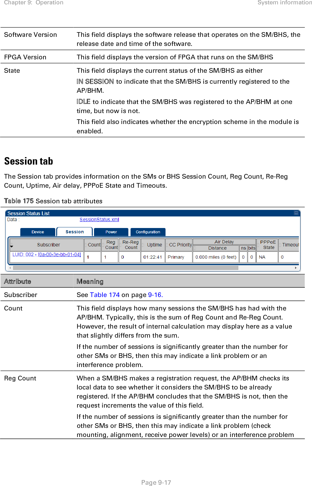 Chapter 9:  Operation System information   Page 9-17 Software Version This field displays the software release that operates on the SM/BHS, the release date and time of the software. FPGA Version This field displays the version of FPGA that runs on the SM/BHS State  This field displays the current status of the SM/BHS as either IN SESSION to indicate that the SM/BHS is currently registered to the AP/BHM. IDLE to indicate that the SM/BHS was registered to the AP/BHM at one time, but now is not. This field also indicates whether the encryption scheme in the module is enabled.  Session tab The Session tab provides information on the SMs or BHS Session Count, Reg Count, Re-Reg Count, Uptime, Air delay, PPPoE State and Timeouts. Table 175 Session tab attributes  Attribute Meaning Subscriber See Table 174 on page 9-16. Count This field displays how many sessions the SM/BHS has had with the AP/BHM. Typically, this is the sum of Reg Count and Re-Reg Count. However, the result of internal calculation may display here as a value that slightly differs from the sum.  If the number of sessions is significantly greater than the number for other SMs or BHS, then this may indicate a link problem or an interference problem. Reg Count When a SM/BHS makes a registration request, the AP/BHM checks its local data to see whether it considers the SM/BHS to be already registered. If the AP/BHM concludes that the SM/BHS is not, then the request increments the value of this field. If the number of sessions is significantly greater than the number for other SMs or BHS, then this may indicate a link problem (check mounting, alignment, receive power levels) or an interference problem 