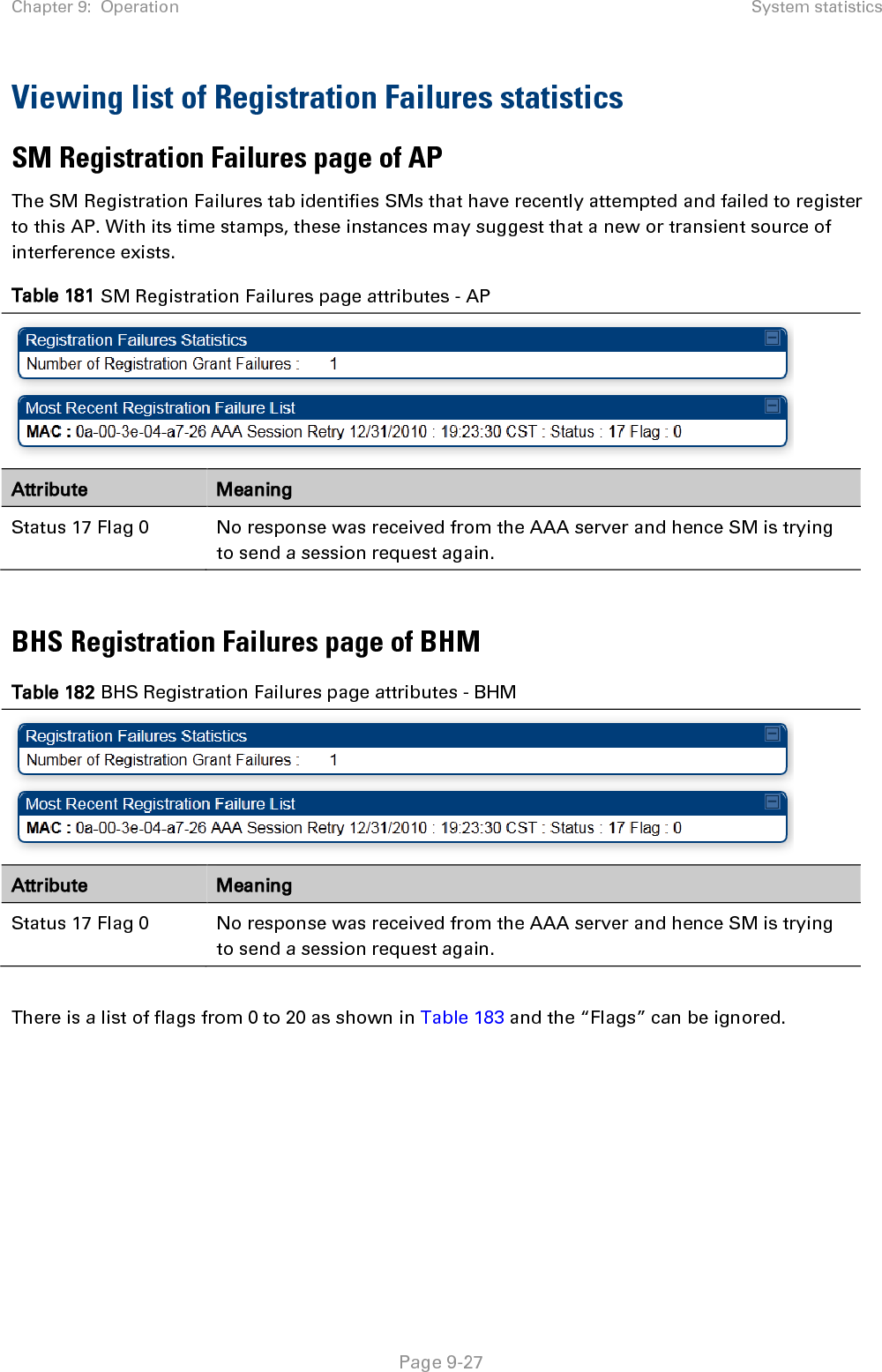 Chapter 9:  Operation System statistics   Page 9-27 Viewing list of Registration Failures statistics SM Registration Failures page of AP The SM Registration Failures tab identifies SMs that have recently attempted and failed to register to this AP. With its time stamps, these instances may suggest that a new or transient source of interference exists. Table 181 SM Registration Failures page attributes - AP  Attribute Meaning Status 17 Flag 0 No response was received from the AAA server and hence SM is trying to send a session request again.  BHS Registration Failures page of BHM Table 182 BHS Registration Failures page attributes - BHM  Attribute Meaning Status 17 Flag 0 No response was received from the AAA server and hence SM is trying to send a session request again.  There is a list of flags from 0 to 20 as shown in Table 183 and the “Flags” can be ignored.  