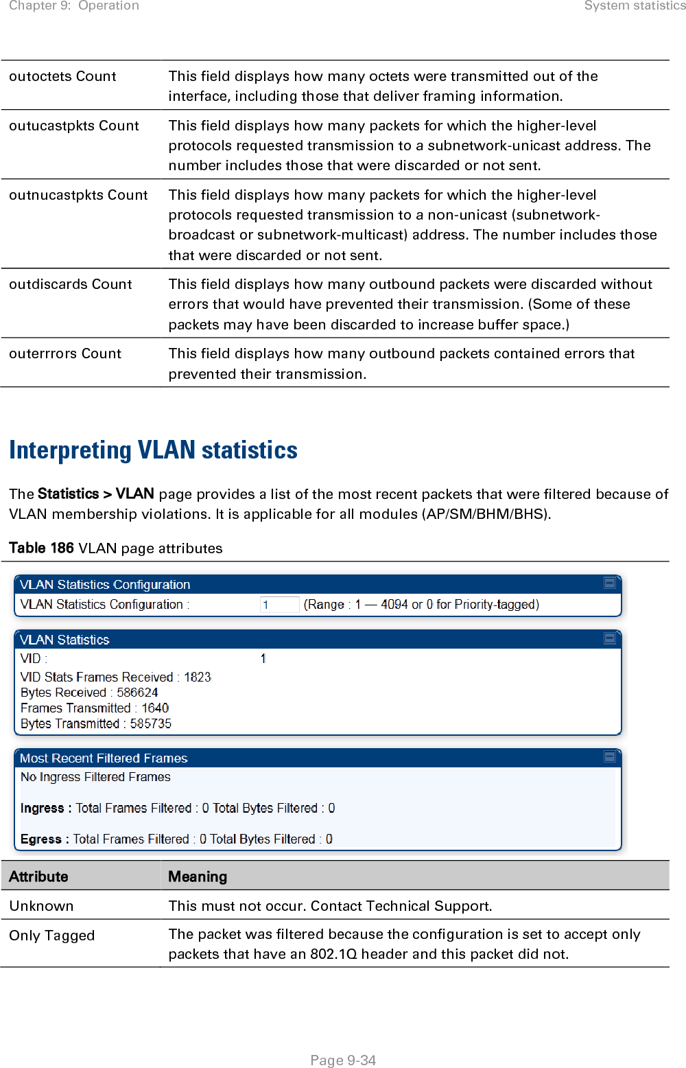 Chapter 9:  Operation System statistics   Page 9-34 outoctets Count This field displays how many octets were transmitted out of the interface, including those that deliver framing information. outucastpkts Count This field displays how many packets for which the higher-level protocols requested transmission to a subnetwork-unicast address. The number includes those that were discarded or not sent. outnucastpkts Count This field displays how many packets for which the higher-level protocols requested transmission to a non-unicast (subnetwork-broadcast or subnetwork-multicast) address. The number includes those that were discarded or not sent. outdiscards Count This field displays how many outbound packets were discarded without errors that would have prevented their transmission. (Some of these packets may have been discarded to increase buffer space.) outerrrors Count This field displays how many outbound packets contained errors that prevented their transmission.  Interpreting VLAN statistics The Statistics &gt; VLAN page provides a list of the most recent packets that were filtered because of VLAN membership violations. It is applicable for all modules (AP/SM/BHM/BHS). Table 186 VLAN page attributes  Attribute Meaning Unknown  This must not occur. Contact Technical Support. Only Tagged The packet was filtered because the configuration is set to accept only packets that have an 802.1Q header and this packet did not. 