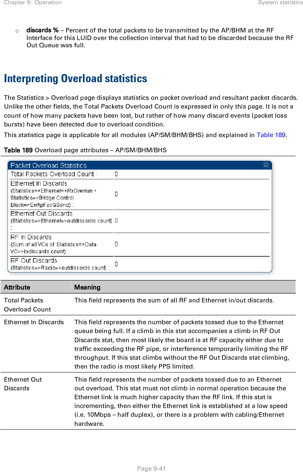 Chapter 9:  Operation System statistics   Page 9-41 o discards % – Percent of the total packets to be transmitted by the AP/BHM at the RF Interface for this LUID over the collection interval that had to be discarded because the RF Out Queue was full.  Interpreting Overload statistics The Statistics &gt; Overload page displays statistics on packet overload and resultant packet discards. Unlike the other fields, the Total Packets Overload Count is expressed in only this page. It is not a count of how many packets have been lost, but rather of how many discard events (packet loss bursts) have been detected due to overload condition. This statistics page is applicable for all modules (AP/SM/BHM/BHS) and explained in Table 189. Table 189 Overload page attributes – AP/SM/BHM/BHS  Attribute Meaning Total Packets Overload Count This field represents the sum of all RF and Ethernet in/out discards. Ethernet In Discards This field represents the number of packets tossed due to the Ethernet queue being full. If a climb in this stat accompanies a climb in RF Out Discards stat, then most likely the board is at RF capacity either due to traffic exceeding the RF pipe, or interference temporarily limiting the RF throughput. If this stat climbs without the RF Out Discards stat climbing, then the radio is most likely PPS limited. Ethernet Out Discards This field represents the number of packets tossed due to an Ethernet out overload. This stat must not climb in normal operation because the Ethernet link is much higher capacity than the RF link. If this stat is incrementing, then either the Ethernet link is established at a low speed (i.e. 10Mbps – half duplex), or there is a problem with cabling/Ethernet hardware. 