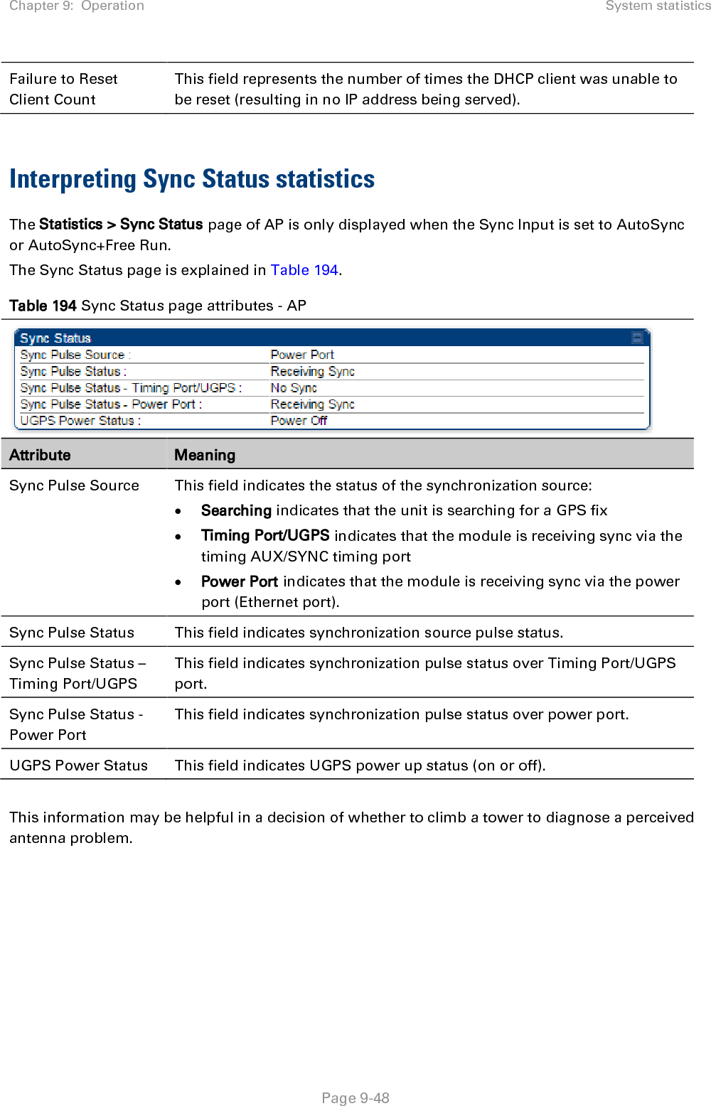 Chapter 9:  Operation System statistics   Page 9-48 Failure to Reset Client Count This field represents the number of times the DHCP client was unable to be reset (resulting in no IP address being served).  Interpreting Sync Status statistics The Statistics &gt; Sync Status page of AP is only displayed when the Sync Input is set to AutoSync or AutoSync+Free Run.  The Sync Status page is explained in Table 194. Table 194 Sync Status page attributes - AP  Attribute Meaning Sync Pulse Source This field indicates the status of the synchronization source: • Searching indicates that the unit is searching for a GPS fix • Timing Port/UGPS indicates that the module is receiving sync via the timing AUX/SYNC timing port • Power Port indicates that the module is receiving sync via the power port (Ethernet port). Sync Pulse Status This field indicates synchronization source pulse status. Sync Pulse Status – Timing Port/UGPS This field indicates synchronization pulse status over Timing Port/UGPS port. Sync Pulse Status - Power Port This field indicates synchronization pulse status over power port. UGPS Power Status This field indicates UGPS power up status (on or off).  This information may be helpful in a decision of whether to climb a tower to diagnose a perceived antenna problem.       