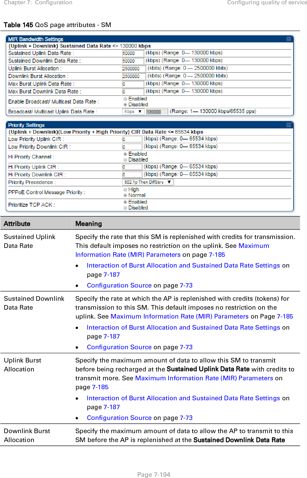 Chapter 7:  Configuration Configuring quality of service   Page 7-194 Table 145 QoS page attributes - SM  Attribute Meaning Sustained Uplink Data Rate  Specify the rate that this SM is replenished with credits for transmission. This default imposes no restriction on the uplink. See Maximum Information Rate (MIR) Parameters on page 7-185 • Interaction of Burst Allocation and Sustained Data Rate Settings on page 7-187 • Configuration Source on page 7-73 Sustained Downlink Data Rate  Specify the rate at which the AP is replenished with credits (tokens) for transmission to this SM. This default imposes no restriction on the uplink. See Maximum Information Rate (MIR) Parameters on Page 7-185 • Interaction of Burst Allocation and Sustained Data Rate Settings on page 7-187 • Configuration Source on page 7-73 Uplink Burst Allocation  Specify the maximum amount of data to allow this SM to transmit before being recharged at the Sustained Uplink Data Rate with credits to transmit more. See Maximum Information Rate (MIR) Parameters on page 7-185 • Interaction of Burst Allocation and Sustained Data Rate Settings on page 7-187 • Configuration Source on page 7-73 Downlink Burst Allocation Specify the maximum amount of data to allow the AP to transmit to this SM before the AP is replenished at the Sustained Downlink Data Rate 