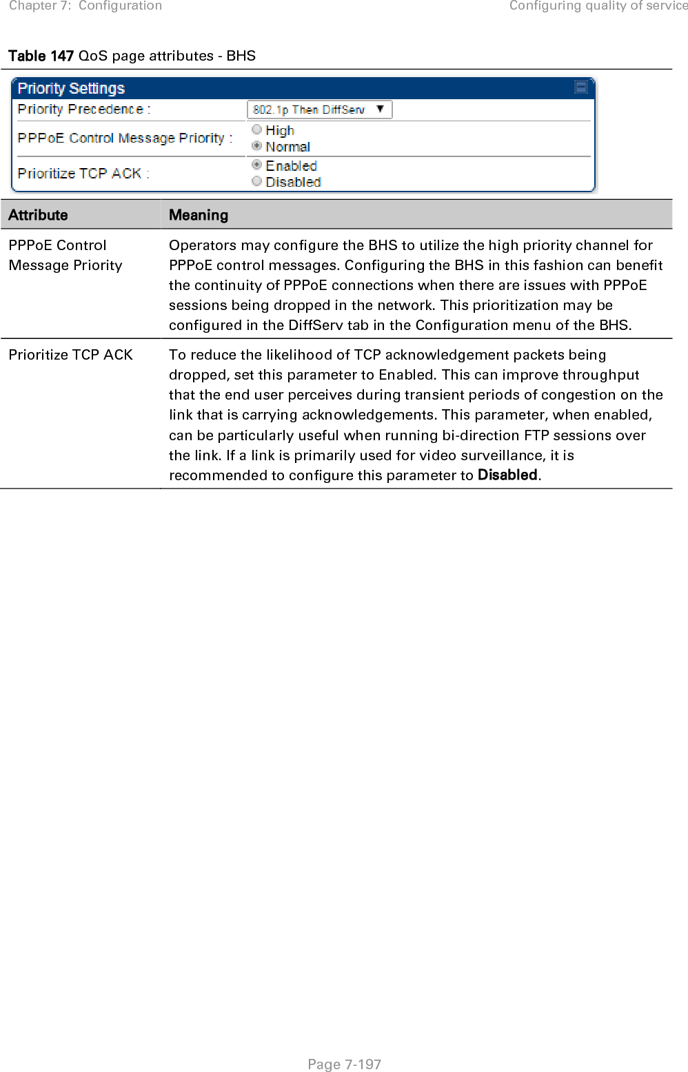 Chapter 7:  Configuration Configuring quality of service   Page 7-197 Table 147 QoS page attributes - BHS  Attribute Meaning PPPoE Control Message Priority Operators may configure the BHS to utilize the high priority channel for PPPoE control messages. Configuring the BHS in this fashion can benefit the continuity of PPPoE connections when there are issues with PPPoE sessions being dropped in the network. This prioritization may be configured in the DiffServ tab in the Configuration menu of the BHS. Prioritize TCP ACK To reduce the likelihood of TCP acknowledgement packets being dropped, set this parameter to Enabled. This can improve throughput that the end user perceives during transient periods of congestion on the link that is carrying acknowledgements. This parameter, when enabled, can be particularly useful when running bi-direction FTP sessions over the link. If a link is primarily used for video surveillance, it is recommended to configure this parameter to Disabled. 