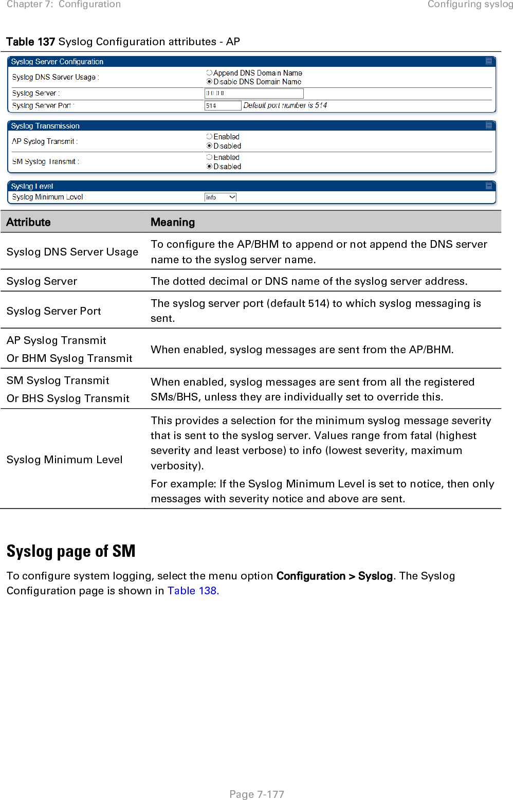 Chapter 7:  Configuration Configuring syslog   Page 7-177 Table 137 Syslog Configuration attributes - AP  Attribute Meaning Syslog DNS Server Usage  To configure the AP/BHM to append or not append the DNS server name to the syslog server name.  Syslog Server  The dotted decimal or DNS name of the syslog server address.  Syslog Server Port  The syslog server port (default 514) to which syslog messaging is sent.  AP Syslog Transmit  Or BHM Syslog Transmit When enabled, syslog messages are sent from the AP/BHM. SM Syslog Transmit  Or BHS Syslog Transmit  When enabled, syslog messages are sent from all the registered SMs/BHS, unless they are individually set to override this.  Syslog Minimum Level This provides a selection for the minimum syslog message severity that is sent to the syslog server. Values range from fatal (highest severity and least verbose) to info (lowest severity, maximum verbosity). For example: If the Syslog Minimum Level is set to notice, then only messages with severity notice and above are sent.  Syslog page of SM To configure system logging, select the menu option Configuration &gt; Syslog. The Syslog Configuration page is shown in Table 138. 