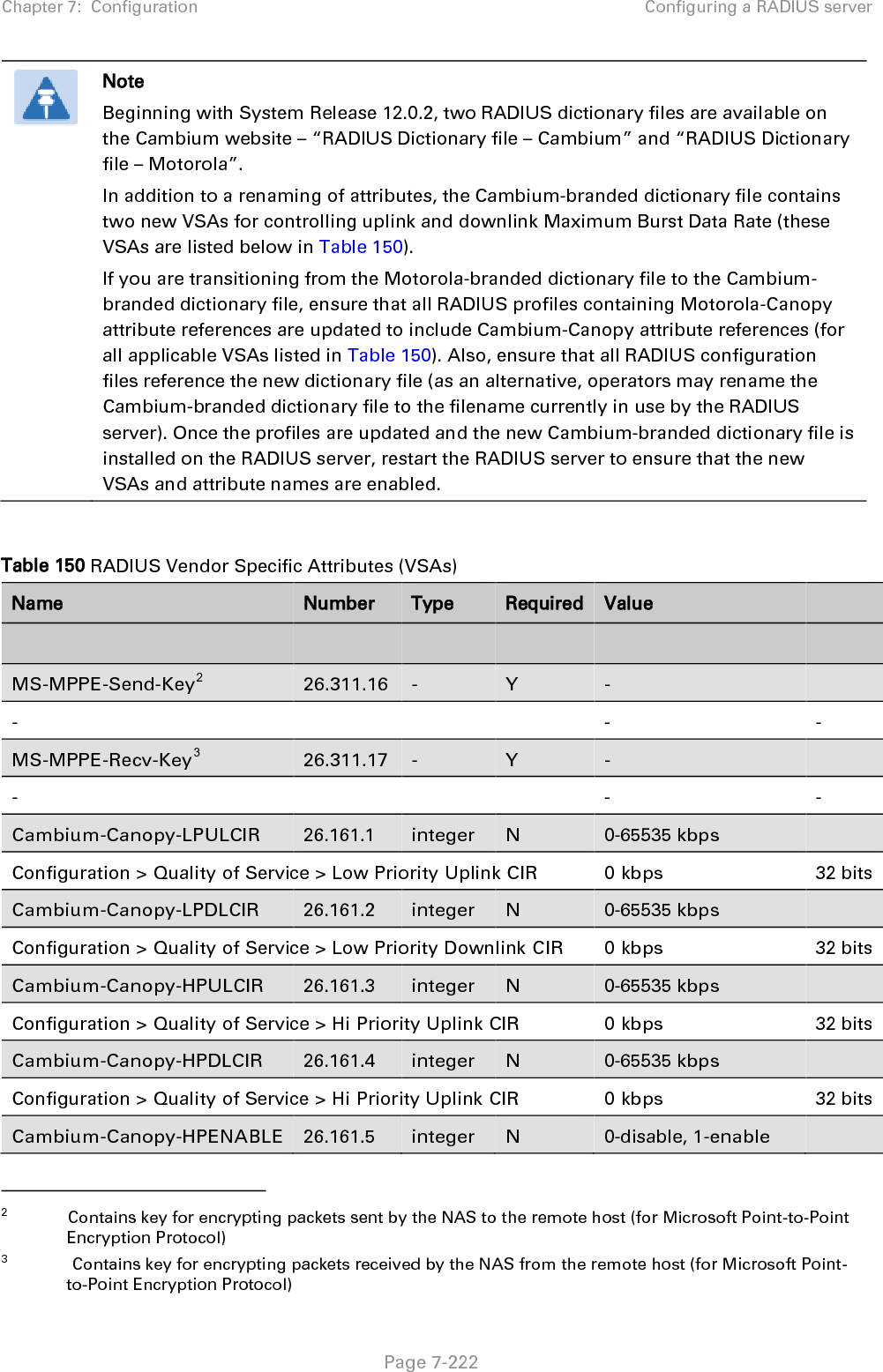 Chapter 7:  Configuration Configuring a RADIUS server   Page 7-222  Note Beginning with System Release 12.0.2, two RADIUS dictionary files are available on the Cambium website – “RADIUS Dictionary file – Cambium” and “RADIUS Dictionary file – Motorola”. In addition to a renaming of attributes, the Cambium-branded dictionary file contains two new VSAs for controlling uplink and downlink Maximum Burst Data Rate (these VSAs are listed below in Table 150). If you are transitioning from the Motorola-branded dictionary file to the Cambium-branded dictionary file, ensure that all RADIUS profiles containing Motorola-Canopy attribute references are updated to include Cambium-Canopy attribute references (for all applicable VSAs listed in Table 150). Also, ensure that all RADIUS configuration files reference the new dictionary file (as an alternative, operators may rename the Cambium-branded dictionary file to the filename currently in use by the RADIUS server). Once the profiles are updated and the new Cambium-branded dictionary file is installed on the RADIUS server, restart the RADIUS server to ensure that the new VSAs and attribute names are enabled.  Table 150 RADIUS Vendor Specific Attributes (VSAs) Name Number Type Required Value        MS-MPPE-Send-Key2 26.311.16 - Y -   -        -  - MS-MPPE-Recv-Key3 26.311.17 - Y -   -       - - Cambium-Canopy-LPULCIR 26.161.1  integer  N 0-65535 kbps   Configuration &gt; Quality of Service &gt; Low Priority Uplink CIR 0 kbps 32 bits Cambium-Canopy-LPDLCIR 26.161.2 integer  N  0-65535 kbps   Configuration &gt; Quality of Service &gt; Low Priority Downlink CIR 0 kbps 32 bits Cambium-Canopy-HPULCIR 26.161.3 integer N 0-65535 kbps   Configuration &gt; Quality of Service &gt; Hi Priority Uplink CIR 0 kbps 32 bits Cambium-Canopy-HPDLCIR 26.161.4 integer N 0-65535 kbps   Configuration &gt; Quality of Service &gt; Hi Priority Uplink CIR 0 kbps 32 bits Cambium-Canopy-HPENABLE 26.161.5 integer N 0-disable, 1-enable                                                   2             Contains key for encrypting packets sent by the NAS to the remote host (for Microsoft Point-to-Point Encryption Protocol) 3              Contains key for encrypting packets received by the NAS from the remote host (for Microsoft Point-to-Point Encryption Protocol) 