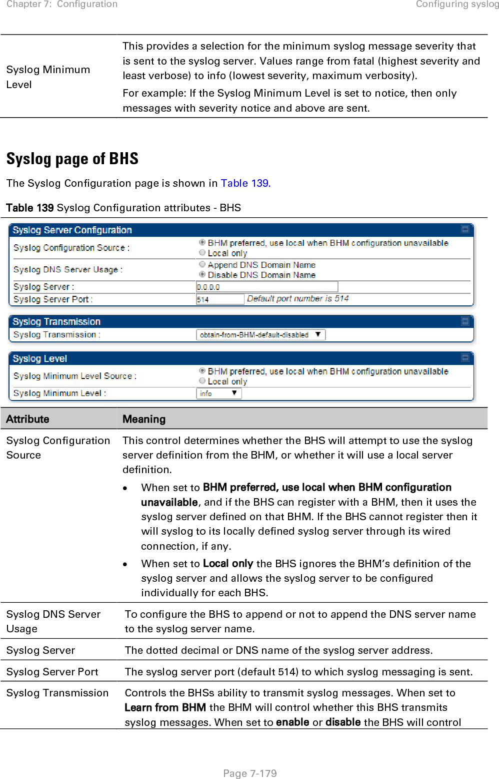 Chapter 7:  Configuration Configuring syslog   Page 7-179 Syslog Minimum Level  This provides a selection for the minimum syslog message severity that is sent to the syslog server. Values range from fatal (highest severity and least verbose) to info (lowest severity, maximum verbosity). For example: If the Syslog Minimum Level is set to notice, then only messages with severity notice and above are sent.  Syslog page of BHS The Syslog Configuration page is shown in Table 139. Table 139 Syslog Configuration attributes - BHS  Attribute Meaning Syslog Configuration Source This control determines whether the BHS will attempt to use the syslog server definition from the BHM, or whether it will use a local server definition. • When set to BHM preferred, use local when BHM configuration unavailable, and if the BHS can register with a BHM, then it uses the syslog server defined on that BHM. If the BHS cannot register then it will syslog to its locally defined syslog server through its wired connection, if any. • When set to Local only the BHS ignores the BHM’s definition of the syslog server and allows the syslog server to be configured individually for each BHS. Syslog DNS Server Usage  To configure the BHS to append or not to append the DNS server name to the syslog server name.  Syslog Server  The dotted decimal or DNS name of the syslog server address.  Syslog Server Port  The syslog server port (default 514) to which syslog messaging is sent.  Syslog Transmission Controls the BHSs ability to transmit syslog messages. When set to Learn from BHM the BHM will control whether this BHS transmits syslog messages. When set to enable or disable the BHS will control 