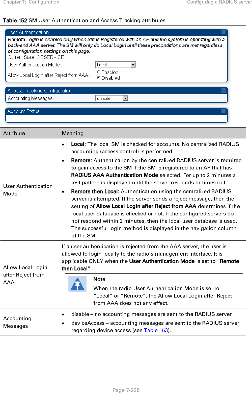 Chapter 7:  Configuration Configuring a RADIUS server   Page 7-228 Table 152 SM User Authentication and Access Tracking attributes  Attribute Meaning User Authentication Mode • Local: The local SM is checked for accounts. No centralized RADIUS accounting (access control) is performed. • Remote: Authentication by the centralized RADIUS server is required to gain access to the SM if the SM is registered to an AP that has RADIUS AAA Authentication Mode selected. For up to 2 minutes a test pattern is displayed until the server responds or times out. • Remote then Local: Authentication using the centralized RADIUS server is attempted. If the server sends a reject message, then the setting of Allow Local Login after Reject from AAA determines if the local user database is checked or not. If the configured servers do not respond within 2 minutes, then the local user database is used. The successful login method is displayed in the navigation column of the SM. Allow Local Login after Reject from AAA If a user authentication is rejected from the AAA server, the user is allowed to login locally to the radio’s management interface. It is applicable ONLY when the User Authentication Mode is set to “Remote then Local”.  Note When the radio User Authentication Mode is set to “Local” or “Remote”, the Allow Local Login after Reject from AAA does not any effect.  Accounting Messages • disable – no accounting messages are sent to the RADIUS server • deviceAccess – accounting messages are sent to the RADIUS server regarding device access (see Table 153).  