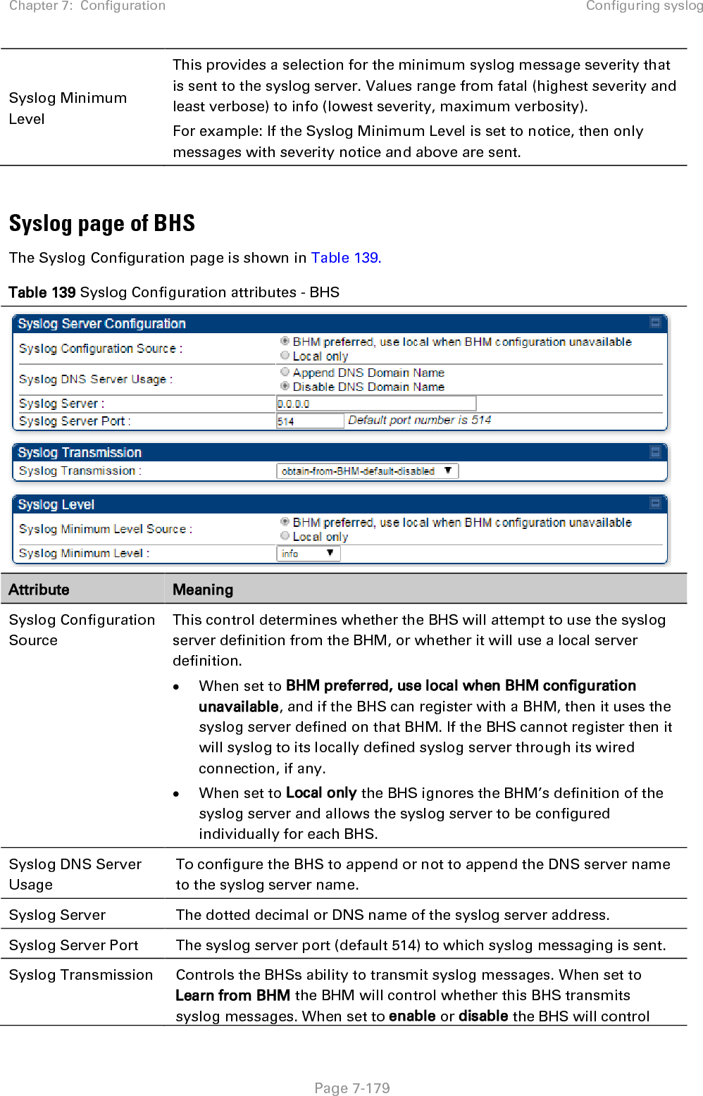 Chapter 7:  Configuration Configuring syslog   Page 7-180 whether it sends syslog messages. This allows an operator to override the BHM settings for individual BHSs in a sector. Syslog Minimum Level Source  This control determines whether the BHS attempts to use the minimum syslog level defined by the BHM, or whether it uses a local defined value using the Syslog Minimum Level parameter. • When set to BHM preferred, use local when BHM configuration unavailable, and if the BHS can register with a BHM, then it uses the Syslog Minimum Level defined on that BHM. If the BHS cannot register then it uses its own Syslog Minimum Level setting. When set to Local only the BHS will always use its own Syslog Minimum Level setting and ignores the BHM’s setting. Syslog Minimum Level  This provides a selection for the minimum syslog message severity that is sent to the syslog server. Values range from fatal (highest severity and least verbose) to info (lowest severity, maximum verbosity). For example: If the Syslog Minimum Level is set to notice, then only messages with severity notice and above are sent.  