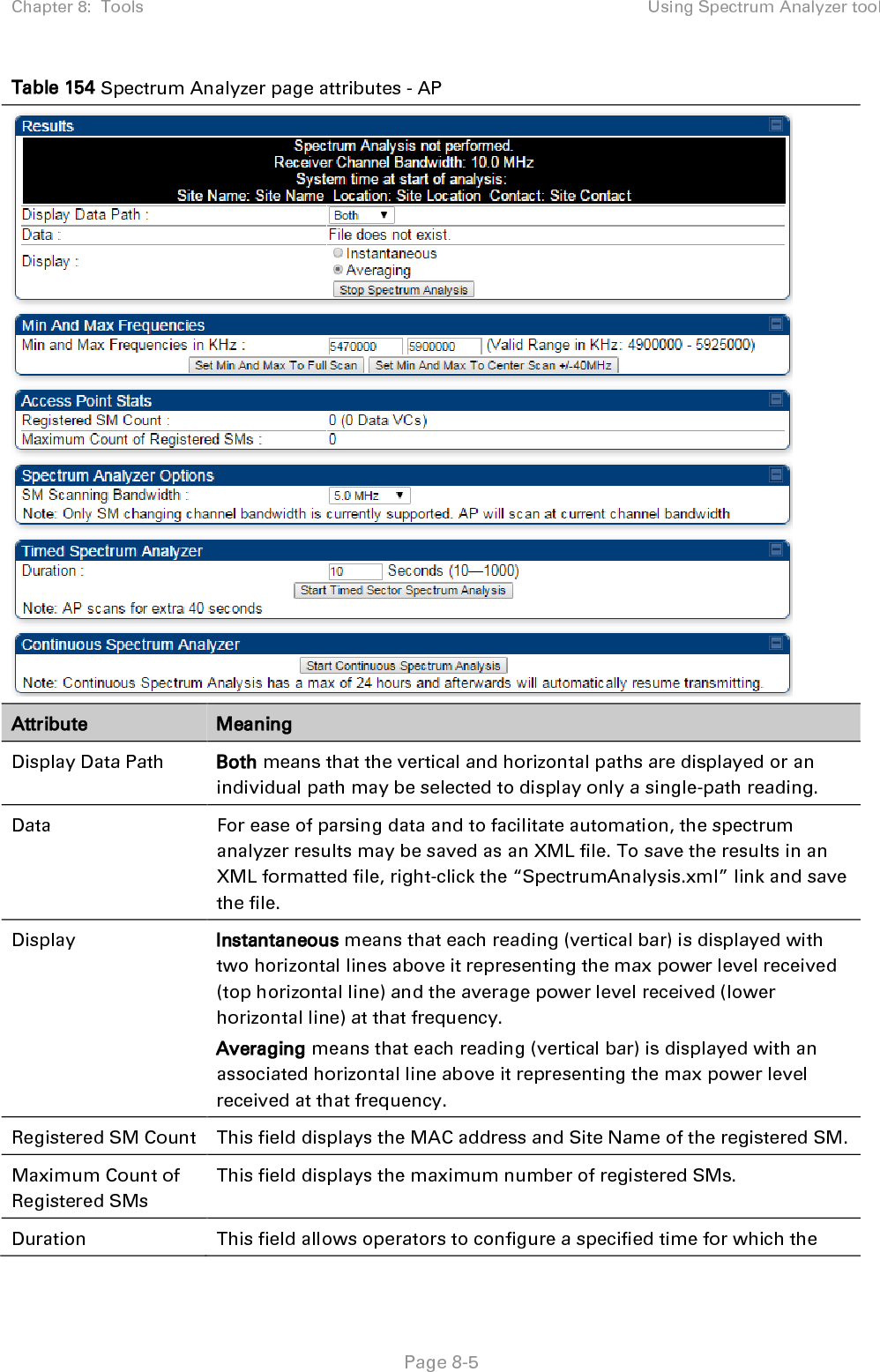 Chapter 8:  Tools Using Spectrum Analyzer tool   Page 8-5 Table 154 Spectrum Analyzer page attributes - AP  Attribute Meaning Display Data Path Both means that the vertical and horizontal paths are displayed or an individual path may be selected to display only a single-path reading. Data For ease of parsing data and to facilitate automation, the spectrum analyzer results may be saved as an XML file. To save the results in an XML formatted file, right-click the “SpectrumAnalysis.xml” link and save the file. Display Instantaneous means that each reading (vertical bar) is displayed with two horizontal lines above it representing the max power level received (top horizontal line) and the average power level received (lower horizontal line) at that frequency. Averaging means that each reading (vertical bar) is displayed with an associated horizontal line above it representing the max power level received at that frequency. Registered SM Count This field displays the MAC address and Site Name of the registered SM. Maximum Count of Registered SMs This field displays the maximum number of registered SMs.  Duration This field allows operators to configure a specified time for which the 