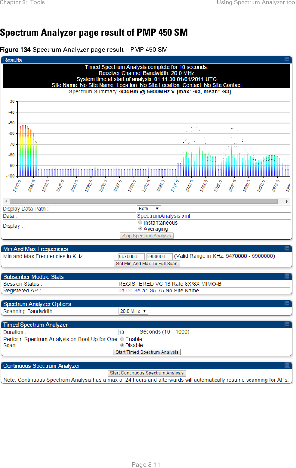Chapter 8:  Tools Using Spectrum Analyzer tool   Page 8-11 Spectrum Analyzer page result of PMP 450 SM Figure 134 Spectrum Analyzer page result – PMP 450 SM     