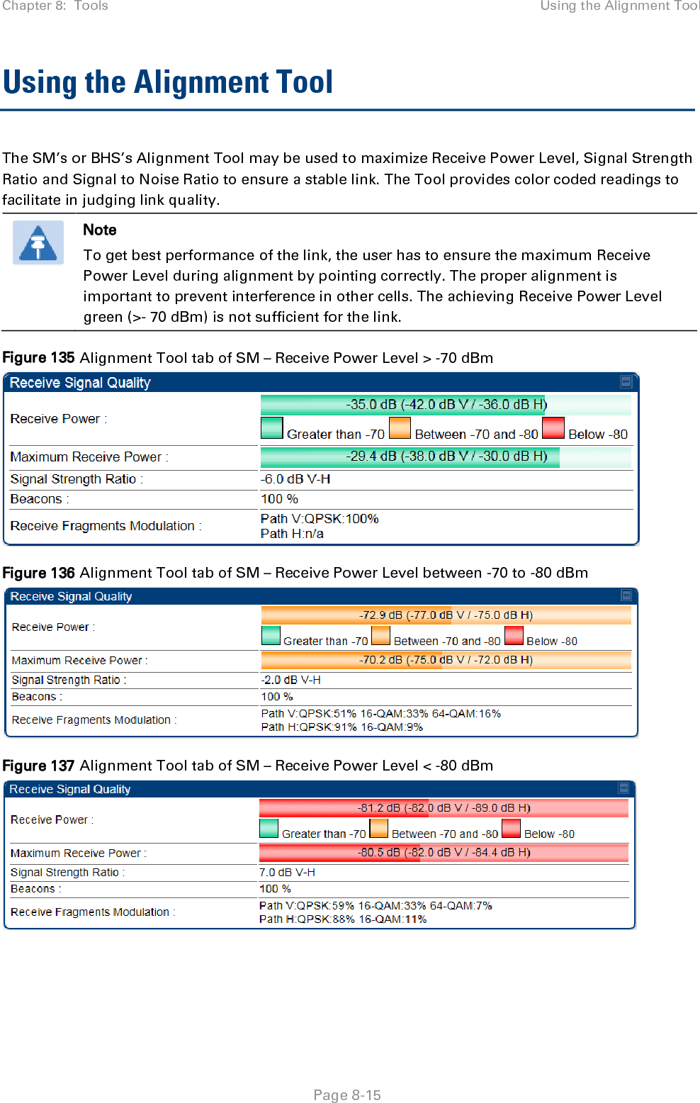 Chapter 8:  Tools Using the Alignment Tool   Page 8-15 Using the Alignment Tool The SM’s or BHS’s Alignment Tool may be used to maximize Receive Power Level, Signal Strength Ratio and Signal to Noise Ratio to ensure a stable link. The Tool provides color coded readings to facilitate in judging link quality.  Note To get best performance of the link, the user has to ensure the maximum Receive Power Level during alignment by pointing correctly. The proper alignment is important to prevent interference in other cells. The achieving Receive Power Level green (&gt;- 70 dBm) is not sufficient for the link. Figure 135 Alignment Tool tab of SM – Receive Power Level &gt; -70 dBm  Figure 136 Alignment Tool tab of SM – Receive Power Level between -70 to -80 dBm  Figure 137 Alignment Tool tab of SM – Receive Power Level &lt; -80 dBm    