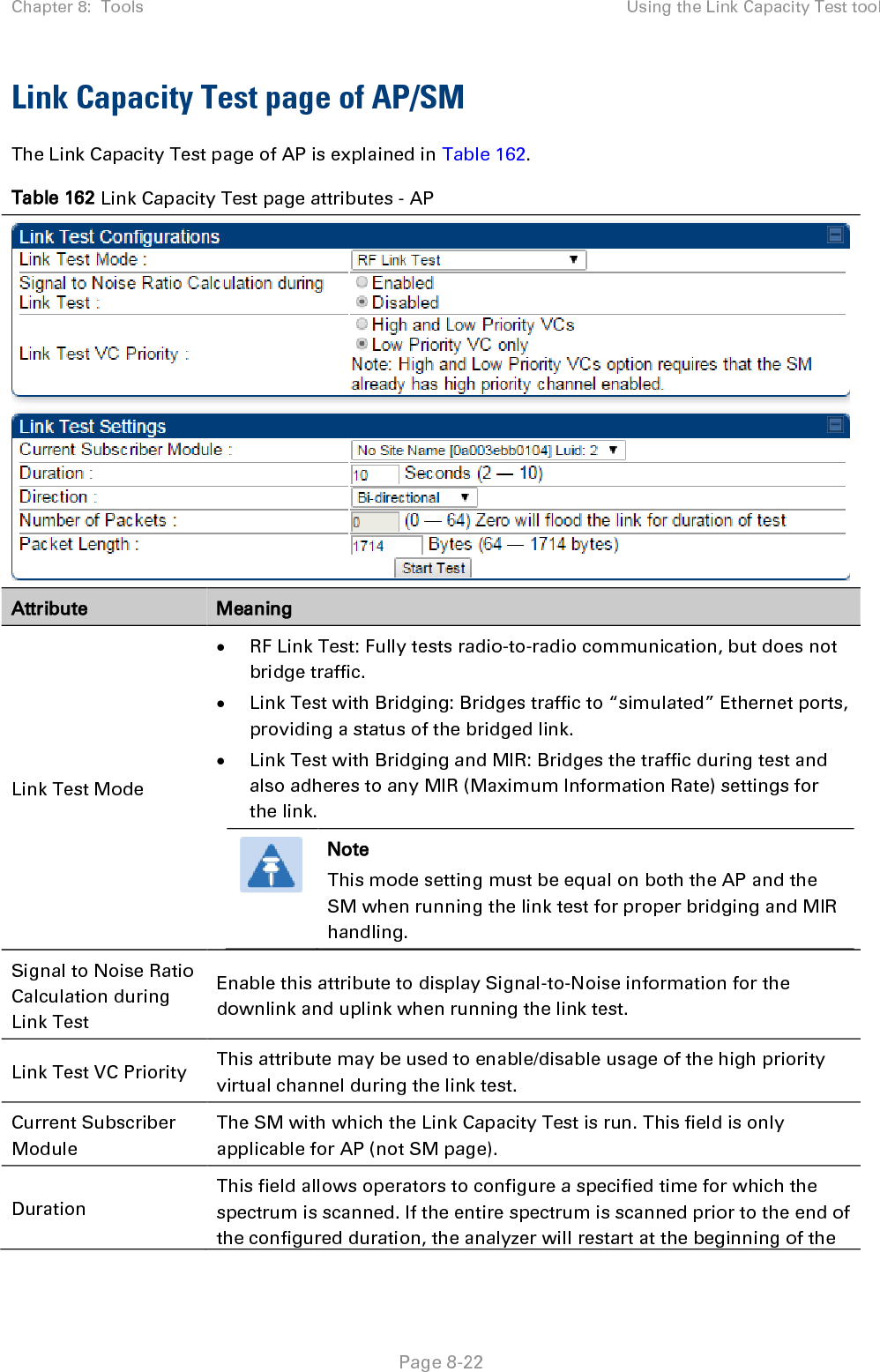 Chapter 8:  Tools Using the Link Capacity Test tool   Page 8-22 Link Capacity Test page of AP/SM The Link Capacity Test page of AP is explained in Table 162. Table 162 Link Capacity Test page attributes - AP  Attribute Meaning Link Test Mode • RF Link Test: Fully tests radio-to-radio communication, but does not bridge traffic. • Link Test with Bridging: Bridges traffic to “simulated” Ethernet ports, providing a status of the bridged link.  • Link Test with Bridging and MIR: Bridges the traffic during test and also adheres to any MIR (Maximum Information Rate) settings for the link.  Note This mode setting must be equal on both the AP and the SM when running the link test for proper bridging and MIR handling.  Signal to Noise Ratio Calculation during Link Test Enable this attribute to display Signal-to-Noise information for the downlink and uplink when running the link test.  Link Test VC Priority This attribute may be used to enable/disable usage of the high priority virtual channel during the link test. Current Subscriber Module The SM with which the Link Capacity Test is run. This field is only applicable for AP (not SM page). Duration This field allows operators to configure a specified time for which the spectrum is scanned. If the entire spectrum is scanned prior to the end of the configured duration, the analyzer will restart at the beginning of the 