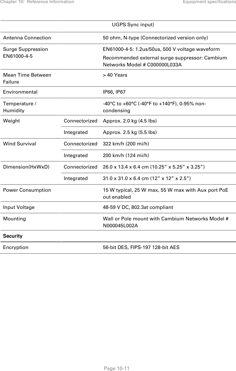 Chapter 10:  Reference Information Equipment specifications   Page 10-11 UGPS Sync input)  Antenna Connection    50 ohm, N-type (Connectorized version only) Surge Suppression EN61000-4-5  EN61000-4-5: 1.2us/50us, 500 V voltage waveform Recommended external surge suppressor: Cambium Networks Model # C000000L033A Mean Time Between Failure  &gt; 40 Years Environmental    IP66, IP67 Temperature / Humidity   -40°C to +60°C (-40°F to +140°F), 0-95% non-condensing Weight Connectorized Approx. 2.0 kg (4.5 lbs) Integrated Approx. 2.5 kg (5.5 lbs) Wind Survival Connectorized 322 km/h (200 mi/h) Integrated 200 km/h (124 mi/h) Dimension(HxWxD) Connectorized 26.0 x 13.4 x 6.4 cm (10.25” x 5.25” x 3.25”) Integrated 31.0 x 31.0 x 6.4 cm (12” x 12” x 2.5”) Power Consumption    15 W typical, 25 W max, 55 W max with Aux port PoE out enabled Input Voltage    48-59 V DC, 802.3at compliant Mounting    Wall or Pole mount with Cambium Networks Model # N000045L002A Security    Encryption    56-bit DES, FIPS-197 128-bit AES   