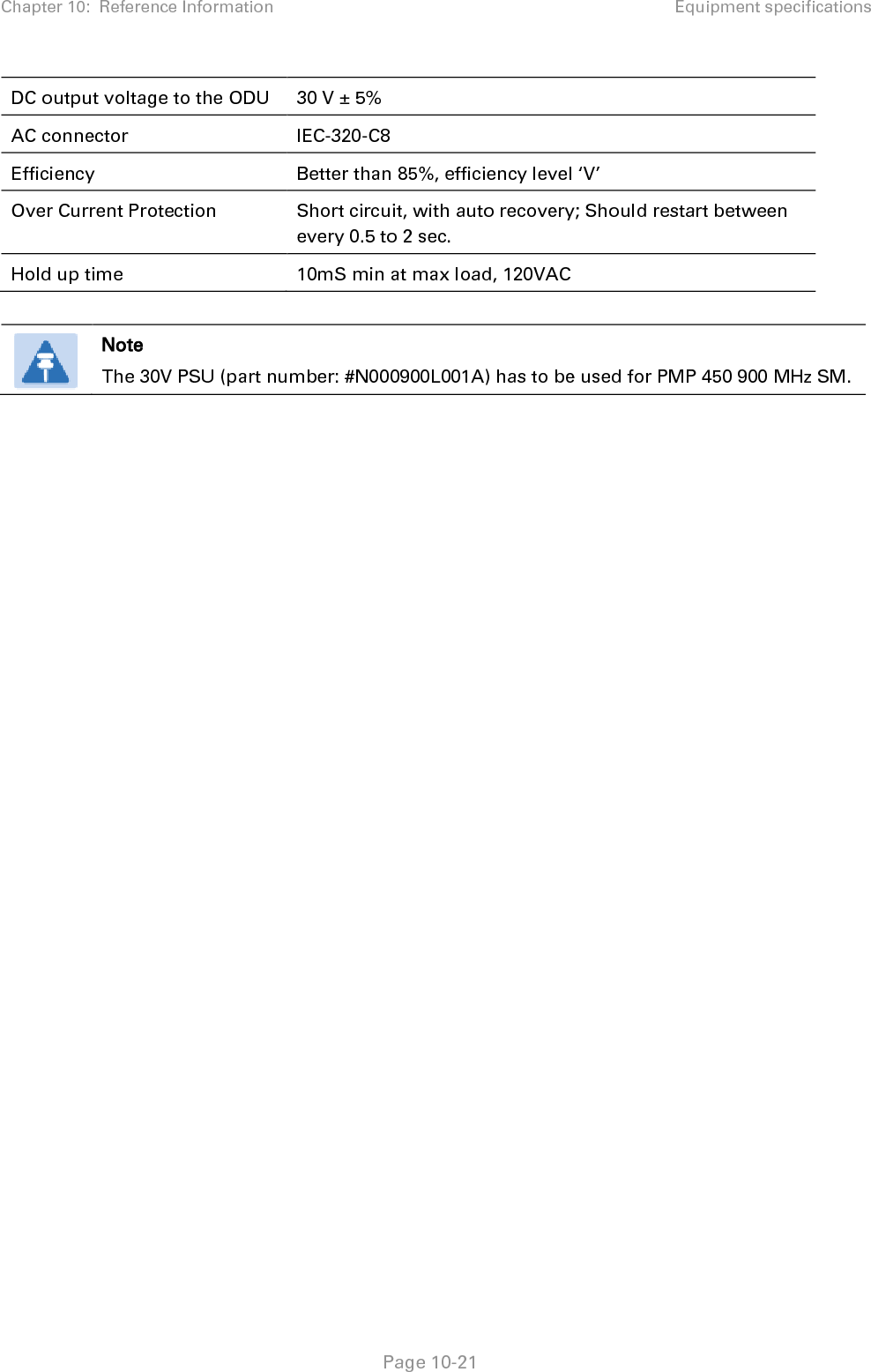 Chapter 10:  Reference Information Equipment specifications   Page 10-21 DC output voltage to the ODU 30 V ± 5% AC connector IEC-320-C8 Efficiency Better than 85%, efficiency level ‘V’ Over Current Protection Short circuit, with auto recovery; Should restart between every 0.5 to 2 sec. Hold up time  10mS min at max load, 120VAC   Note The 30V PSU (part number: #N000900L001A) has to be used for PMP 450 900 MHz SM.   