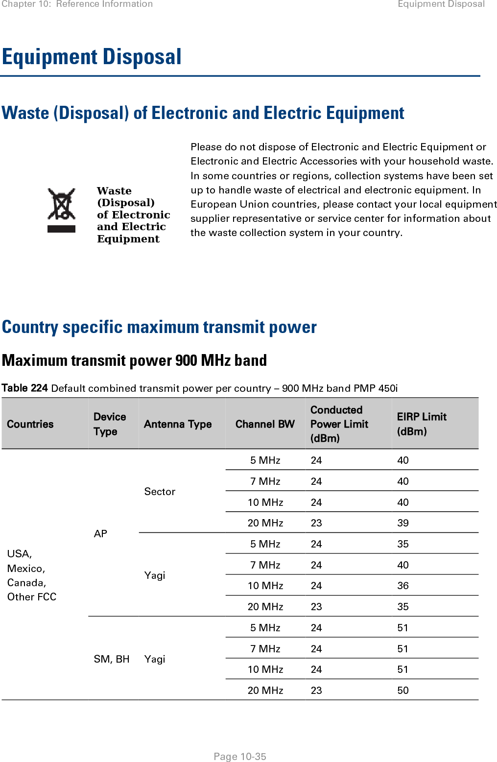 Chapter 10:  Reference Information Equipment Disposal   Page 10-35 Equipment Disposal Waste (Disposal) of Electronic and Electric Equipment   Waste (Disposal) of Electronic and Electric Equipment Please do not dispose of Electronic and Electric Equipment or Electronic and Electric Accessories with your household waste. In some countries or regions, collection systems have been set up to handle waste of electrical and electronic equipment. In European Union countries, please contact your local equipment supplier representative or service center for information about the waste collection system in your country.    Country specific maximum transmit power Maximum transmit power 900 MHz band Table 224 Default combined transmit power per country – 900 MHz band PMP 450i Countries Device Type Antenna Type Channel BW Conducted Power Limit (dBm) EIRP Limit (dBm) USA, Mexico, Canada, Other FCC AP Sector 5 MHz 24 40 7 MHz 24 40 10 MHz 24 40 20 MHz 23 39 Yagi 5 MHz 24 35 7 MHz 24 40 10 MHz 24 36 20 MHz 23 35 SM, BH Yagi 5 MHz 24 51 7 MHz 24 51 10 MHz 24 51 20 MHz 23 50 