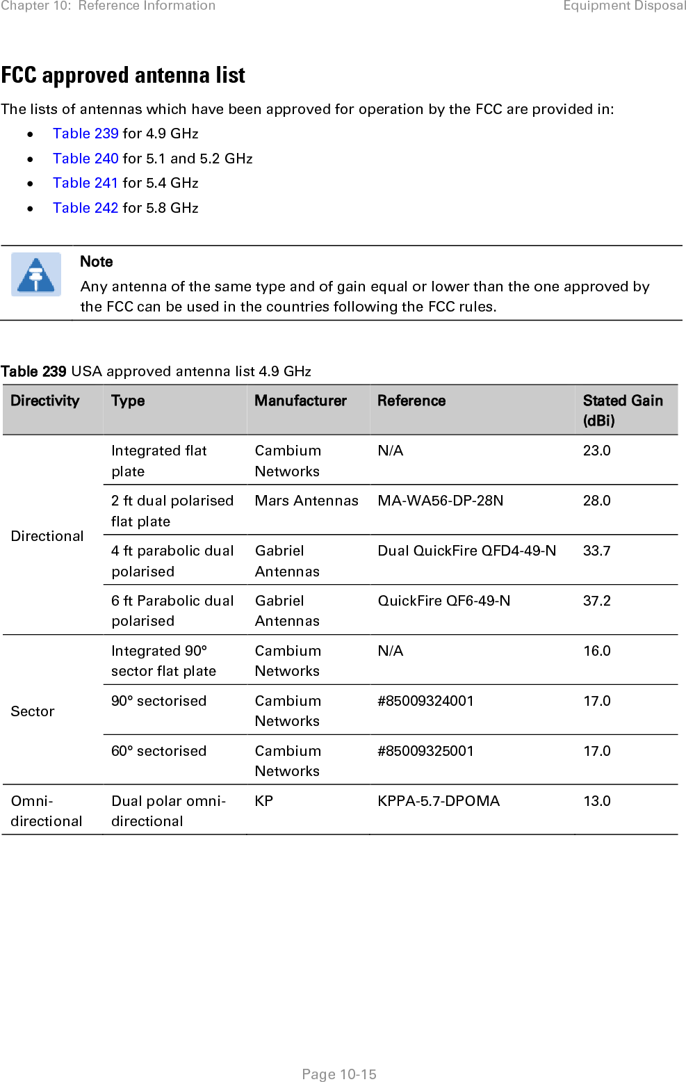 Chapter 10:  Reference Information Equipment Disposal   Page 10-15 FCC approved antenna list The lists of antennas which have been approved for operation by the FCC are provided in: • Table 239 for 4.9 GHz • Table 240 for 5.1 and 5.2 GHz • Table 241 for 5.4 GHz • Table 242 for 5.8 GHz   Note Any antenna of the same type and of gain equal or lower than the one approved by the FCC can be used in the countries following the FCC rules.  Table 239 USA approved antenna list 4.9 GHz Directivity Type Manufacturer Reference Stated Gain (dBi) Directional Integrated flat plate Cambium Networks N/A 23.0 2 ft dual polarised flat plate Mars Antennas MA-WA56-DP-28N 28.0 4 ft parabolic dual polarised Gabriel Antennas Dual QuickFire QFD4-49-N  33.7 6 ft Parabolic dual polarised Gabriel Antennas QuickFire QF6-49-N  37.2 Sector Integrated 90° sector flat plate Cambium Networks N/A 16.0 90° sectorised Cambium Networks #85009324001 17.0 60° sectorised Cambium Networks #85009325001 17.0 Omni-directional Dual polar omni-directional KP KPPA-5.7-DPOMA 13.0  