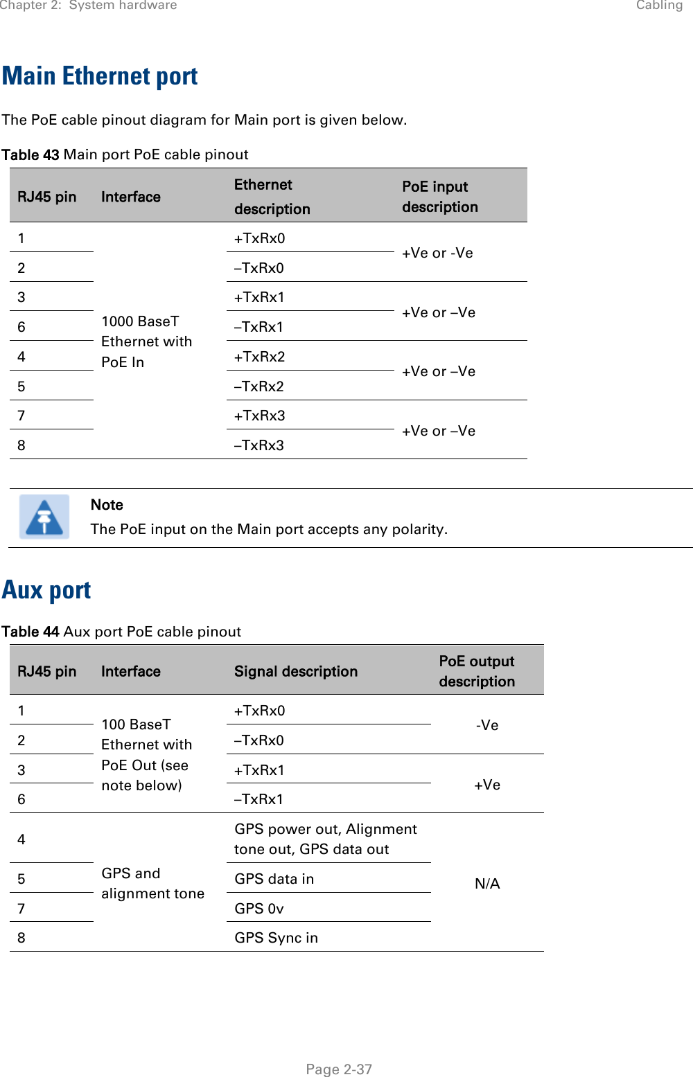 Chapter 2:  System hardware Cabling   Page 2-37 Main Ethernet port The PoE cable pinout diagram for Main port is given below. Table 43 Main port PoE cable pinout RJ45 pin Interface Ethernet  description PoE input description 1 1000 BaseT Ethernet with PoE In  +TxRx0 +Ve or -Ve 2 –TxRx0 3 +TxRx1 +Ve or –Ve 6 –TxRx1 4 +TxRx2 +Ve or –Ve 5  –TxRx2 7 +TxRx3 +Ve or –Ve 8 –TxRx3   Note The PoE input on the Main port accepts any polarity. Aux port Table 44 Aux port PoE cable pinout RJ45 pin Interface Signal description PoE output description 1  100 BaseT Ethernet with PoE Out (see note below) +TxRx0 -Ve 2  –TxRx0 3  +TxRx1 +Ve 6  –TxRx1 4 GPS and alignment tone GPS power out, Alignment tone out, GPS data out N/A 5  GPS data in 7  GPS 0v 8  GPS Sync in  