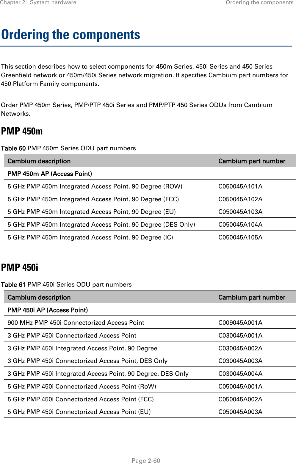 Chapter 2:  System hardware Ordering the components   Page 2-60 Ordering the components This section describes how to select components for 450m Series, 450i Series and 450 Series Greenfield network or 450m/450i Series network migration. It specifies Cambium part numbers for 450 Platform Family components.  Order PMP 450m Series, PMP/PTP 450i Series and PMP/PTP 450 Series ODUs from Cambium Networks.  PMP 450m Table 60 PMP 450m Series ODU part numbers Cambium description Cambium part number PMP 450m AP (Access Point)   5 GHz PMP 450m Integrated Access Point, 90 Degree (ROW) C050045A101A 5 GHz PMP 450m Integrated Access Point, 90 Degree (FCC) C050045A102A 5 GHz PMP 450m Integrated Access Point, 90 Degree (EU) C050045A103A 5 GHz PMP 450m Integrated Access Point, 90 Degree (DES Only) C050045A104A 5 GHz PMP 450m Integrated Access Point, 90 Degree (IC) C050045A105A  PMP 450i Table 61 PMP 450i Series ODU part numbers Cambium description Cambium part number PMP 450i AP (Access Point)   900 MHz PMP 450i Connectorized Access Point C009045A001A 3 GHz PMP 450i Connectorized Access Point C030045A001A 3 GHz PMP 450i Integrated Access Point, 90 Degree C030045A002A 3 GHz PMP 450i Connectorized Access Point, DES Only C030045A003A 3 GHz PMP 450i Integrated Access Point, 90 Degree, DES Only C030045A004A 5 GHz PMP 450i Connectorized Access Point (RoW) C050045A001A 5 GHz PMP 450i Connectorized Access Point (FCC) C050045A002A 5 GHz PMP 450i Connectorized Access Point (EU) C050045A003A 