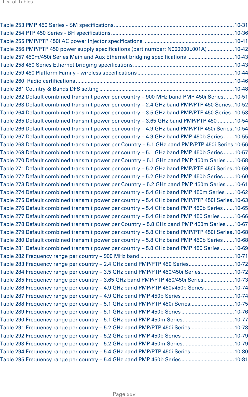 List of Tables     Page xxv Table 253 PMP 450 Series - SM specifications .................................................................................. 10-31 Table 254 PTP 450 Series - BH specifications .................................................................................... 10-36 Table 255 PMP/PTP 450i AC power Injector specifications .............................................................. 10-41 Table 256 PMP/PTP 450 power supply specifications (part number: N000900L001A) .................. 10-42 Table 257 450m/450i Series Main and Aux Ethernet bridging specifications ................................ 10-43 Table 258 450 Series Ethernet bridging specifications ..................................................................... 10-43 Table 259 450 Platform Family - wireless specifications .................................................................. 10-44 Table 260  Radio certifications ............................................................................................................ 10-46 Table 261 Country &amp; Bands DFS setting ............................................................................................ 10-48 Table 262 Default combined transmit power per country – 900 MHz band PMP 450i Series ....... 10-51 Table 263 Default combined transmit power per country – 2.4 GHz band PMP/PTP 450 Series .. 10-52 Table 264 Default combined transmit power per country – 3.5 GHz band PMP/PTP 450 Series .. 10-53 Table 265 Default combined transmit power per country – 3.65 GHz band PMP/PTP 450 ........... 10-54 Table 266 Default combined transmit power per country – 4.9 GHz band PMP/PTP 450i Series . 10-54 Table 267 Default combined transmit power per country – 4.9 GHz band PMP 450b Series ....... 10-55 Table 268 Default combined transmit power per Country – 5.1 GHz band PMP/PTP 450i Series 10-56 Table 269 Default combined transmit power per country – 5.1 GHz band PMP 450b Series ....... 10-57 Table 270 Default combined transmit power per Country – 5.1 GHz band PMP 450m Series ..... 10-58 Table 271 Default combined transmit power per country – 5.2 GHz band PMP/PTP 450i Series . 10-59 Table 272 Default combined transmit power per country – 5.2 GHz band PMP 450b Series ....... 10-60 Table 273 Default combined transmit power per Country – 5.2 GHz band PMP 450m Series ..... 10-61 Table 274 Default combined transmit power per country – 5.4 GHz band PMP 450m Series ...... 10-62 Table 275 Default combined transmit power per country – 5.4 GHz band PMP/PTP 450i Series . 10-63 Table 276 Default combined transmit power per country – 5.4 GHz band PMP 450b Series ....... 10-65 Table 277 Default combined transmit power per country – 5.4 GHz band PMP 450 Series ......... 10-66 Table 278 Default combined transmit power per Country – 5.8 GHz band PMP 450m Series ..... 10-67 Table 279 Default combined transmit power per country – 5.8 GHz band PMP/PTP 450i Series . 10-68 Table 280 Default combined transmit power per country – 5.8 GHz band PMP 450b Series ....... 10-68 Table 281 Default combined transmit power per country – 5.8 GHz band PMP 450 Series ......... 10-69 Table 282 Frequency range per country – 900 MHz band ................................................................ 10-71 Table 283 Frequency range per country – 2.4 GHz band PMP/PTP 450 Series ............................... 10-72 Table 284 Frequency range per country – 3.5 GHz band PMP/PTP 450/450i Series....................... 10-72 Table 285 Frequency range per country – 3.65 GHz band PMP/PTP 450/450i Series ..................... 10-73 Table 286 Frequency range per country – 4.9 GHz band PMP/PTP 450i/450b Series .................... 10-74 Table 287 Frequency range per country – 4.9 GHz band PMP 450b Series .................................... 10-74 Table 288 Frequency range per country – 5.1 GHz band PMP/PTP 450i Series .............................. 10-75 Table 289 Frequency range per country – 5.1 GHz band PMP 450b Series .................................... 10-76 Table 290 Frequency range per country – 5.1 GHz band PMP 450m Series ................................... 10-77 Table 291 Frequency range per country – 5.2 GHz band PMP/PTP 450i Series .............................. 10-78 Table 292 Frequency range per country – 5.2 GHz band PMP 450b Series .................................... 10-79 Table 293 Frequency range per country – 5.2 GHz band PMP 450m Series ................................... 10-79 Table 294 Frequency range per country – 5.4 GHz band PMP/PTP 450i Series .............................. 10-80 Table 295 Frequency range per country – 5.4 GHz band PMP 450b Series .................................... 10-81 