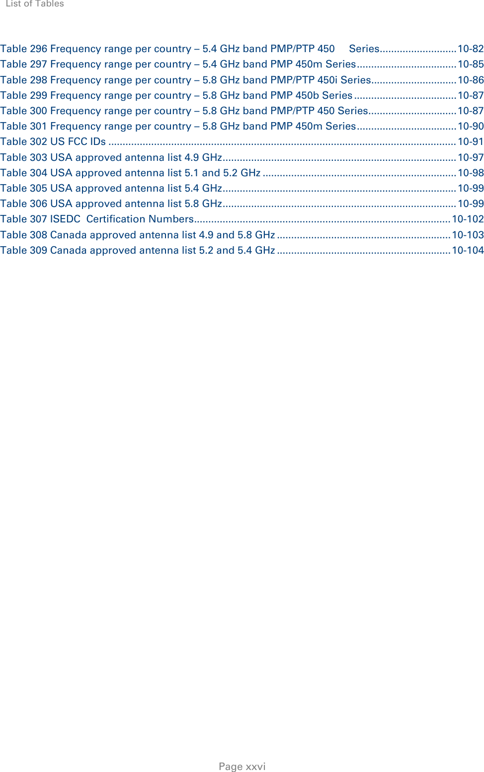 List of Tables     Page xxvi Table 296 Frequency range per country – 5.4 GHz band PMP/PTP 450  Series ........................... 10-82 Table 297 Frequency range per country – 5.4 GHz band PMP 450m Series ................................... 10-85 Table 298 Frequency range per country – 5.8 GHz band PMP/PTP 450i Series .............................. 10-86 Table 299 Frequency range per country – 5.8 GHz band PMP 450b Series .................................... 10-87 Table 300 Frequency range per country – 5.8 GHz band PMP/PTP 450 Series ............................... 10-87 Table 301 Frequency range per country – 5.8 GHz band PMP 450m Series ................................... 10-90 Table 302 US FCC IDs .......................................................................................................................... 10-91 Table 303 USA approved antenna list 4.9 GHz .................................................................................. 10-97 Table 304 USA approved antenna list 5.1 and 5.2 GHz .................................................................... 10-98 Table 305 USA approved antenna list 5.4 GHz .................................................................................. 10-99 Table 306 USA approved antenna list 5.8 GHz .................................................................................. 10-99 Table 307 ISEDC  Certification Numbers .......................................................................................... 10-102 Table 308 Canada approved antenna list 4.9 and 5.8 GHz ............................................................. 10-103 Table 309 Canada approved antenna list 5.2 and 5.4 GHz ............................................................. 10-104  