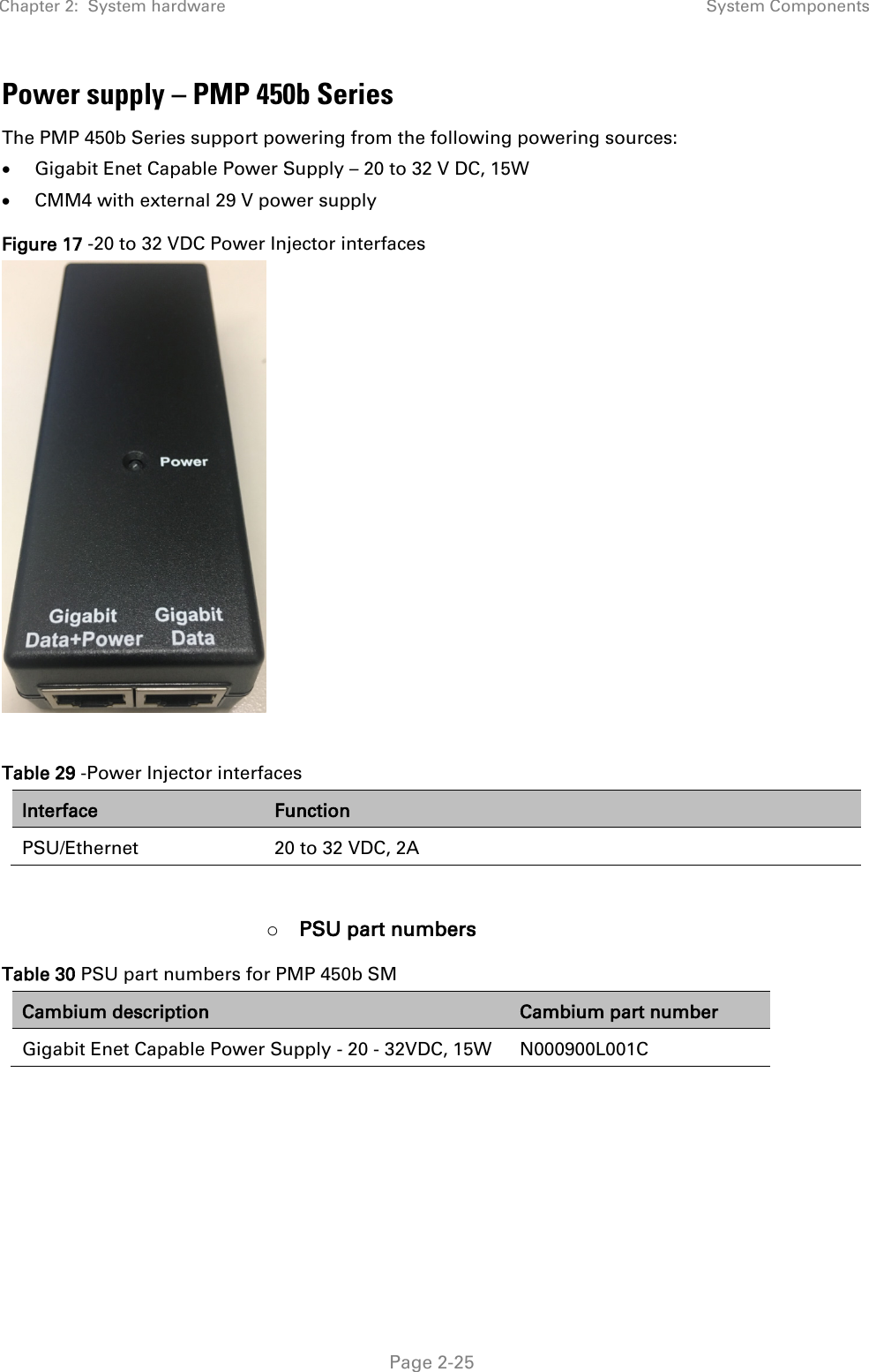 Chapter 2:  System hardware System Components   Page 2-25 Power supply – PMP 450b Series The PMP 450b Series support powering from the following powering sources: • Gigabit Enet Capable Power Supply – 20 to 32 V DC, 15W  • CMM4 with external 29 V power supply Figure 17 -20 to 32 VDC Power Injector interfaces   Table 29 -Power Injector interfaces Interface Function PSU/Ethernet  20 to 32 VDC, 2A  o PSU part numbers Table 30 PSU part numbers for PMP 450b SM Cambium description Cambium part number Gigabit Enet Capable Power Supply - 20 - 32VDC, 15W N000900L001C    