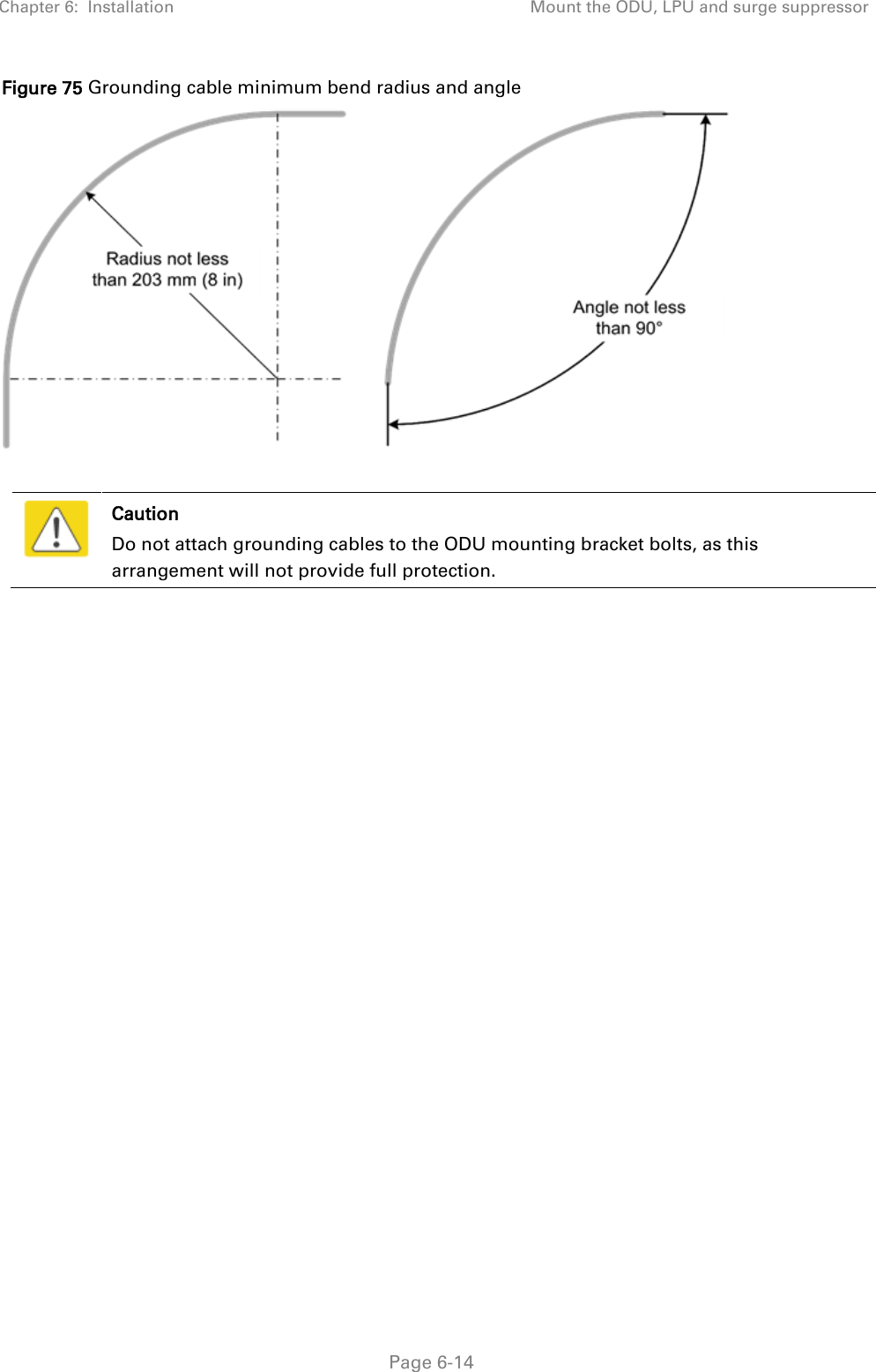 Chapter 6:  Installation Mount the ODU, LPU and surge suppressor   Page 6-14 Figure 75 Grounding cable minimum bend radius and angle    Caution Do not attach grounding cables to the ODU mounting bracket bolts, as this arrangement will not provide full protection.    