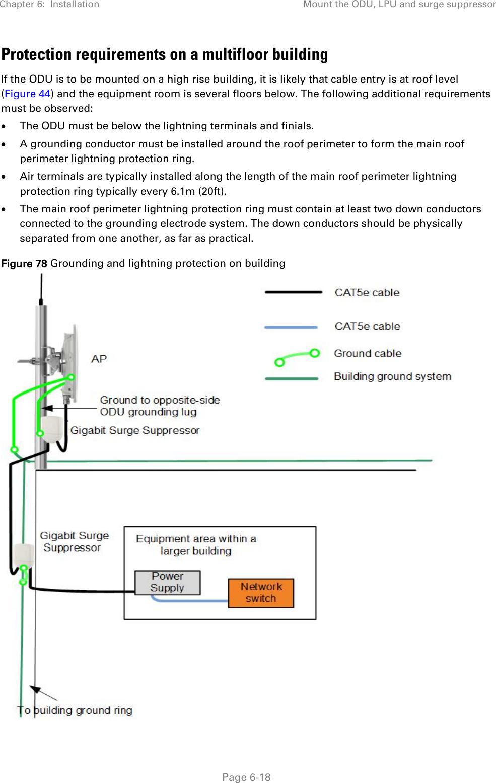 Chapter 6:  Installation Mount the ODU, LPU and surge suppressor   Page 6-18 Protection requirements on a multifloor building If the ODU is to be mounted on a high rise building, it is likely that cable entry is at roof level (Figure 44) and the equipment room is several floors below. The following additional requirements must be observed: • The ODU must be below the lightning terminals and finials. • A grounding conductor must be installed around the roof perimeter to form the main roof perimeter lightning protection ring. • Air terminals are typically installed along the length of the main roof perimeter lightning protection ring typically every 6.1m (20ft). • The main roof perimeter lightning protection ring must contain at least two down conductors connected to the grounding electrode system. The down conductors should be physically separated from one another, as far as practical. Figure 78 Grounding and lightning protection on building  