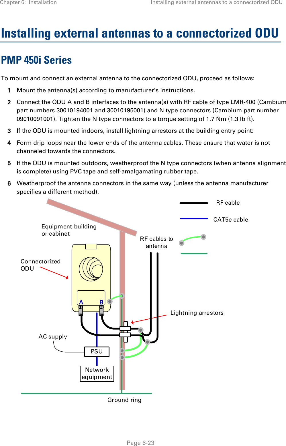 Chapter 6:  Installation Installing external antennas to a connectorized ODU   Page 6-23 Installing external antennas to a connectorized ODU PMP 450i Series To mount and connect an external antenna to the connectorized ODU, proceed as follows: 1 Mount the antenna(s) according to manufacturer’s instructions.  2 Connect the ODU A and B interfaces to the antenna(s) with RF cable of type LMR-400 (Cambium part numbers 30010194001 and 30010195001) and N type connectors (Cambium part number 09010091001). Tighten the N type connectors to a torque setting of 1.7 Nm (1.3 lb ft). 3 If the ODU is mounted indoors, install lightning arrestors at the building entry point: 4 Form drip loops near the lower ends of the antenna cables. These ensure that water is not channeled towards the connectors. 5 If the ODU is mounted outdoors, weatherproof the N type connectors (when antenna alignment is complete) using PVC tape and self-amalgamating rubber tape. 6 Weatherproof the antenna connectors in the same way (unless the antenna manufacturer specifies a different method). PSUNetworkequipmentCAT5e cableGround ringRF cables to antennaAC supplyLightning arrestorsEquipment building or cabinetRF cableConnectorized ODUAB 