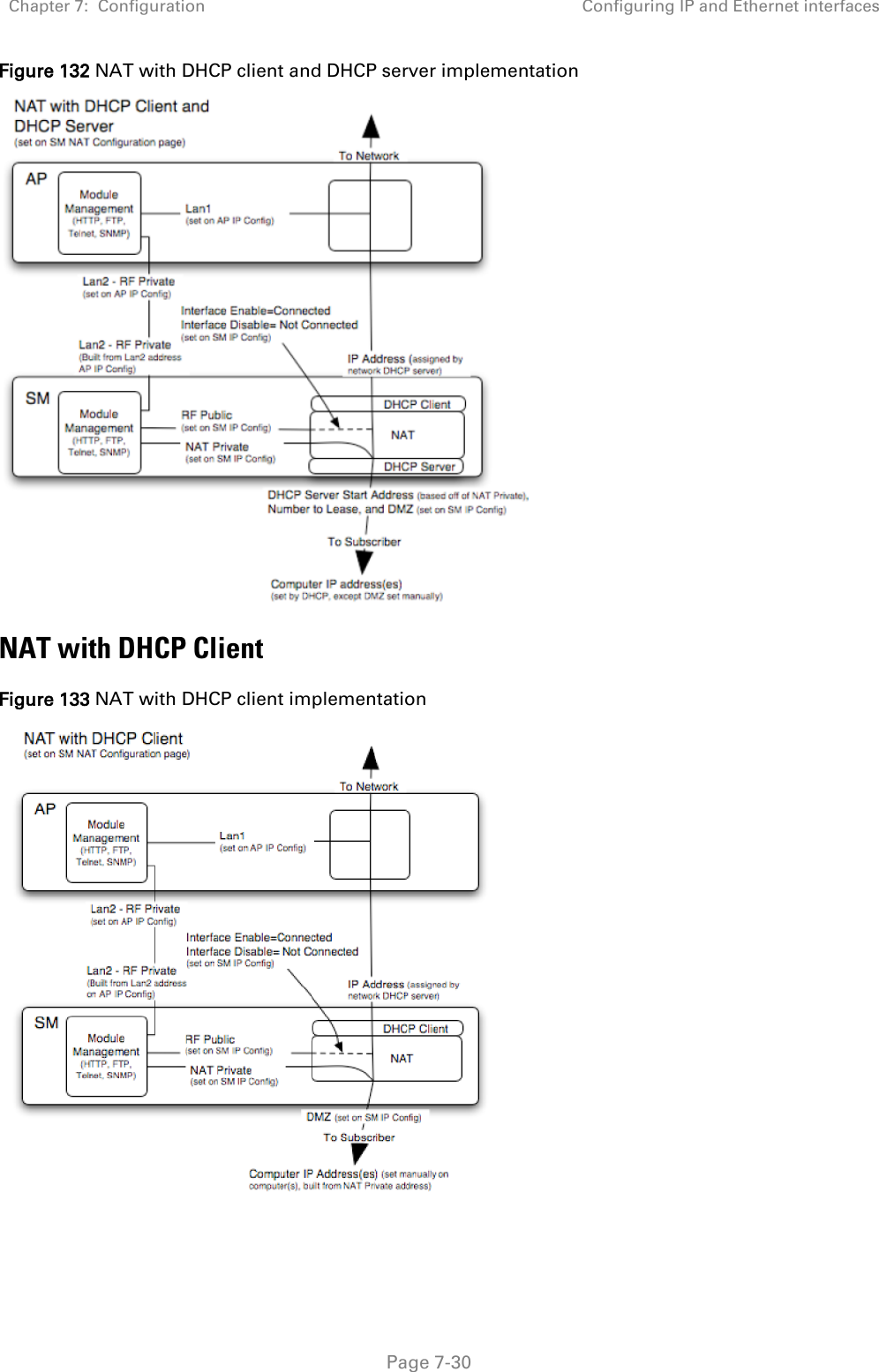 Chapter 7:  Configuration Configuring IP and Ethernet interfaces   Page 7-30 Figure 132 NAT with DHCP client and DHCP server implementation  NAT with DHCP Client Figure 133 NAT with DHCP client implementation  