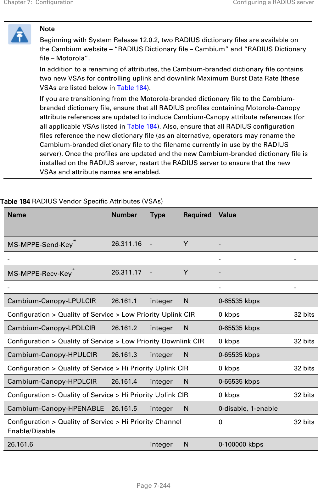 Chapter 7:  Configuration Configuring a RADIUS server   Page 7-244  Note Beginning with System Release 12.0.2, two RADIUS dictionary files are available on the Cambium website – “RADIUS Dictionary file – Cambium” and “RADIUS Dictionary file – Motorola”. In addition to a renaming of attributes, the Cambium-branded dictionary file contains two new VSAs for controlling uplink and downlink Maximum Burst Data Rate (these VSAs are listed below in Table 184). If you are transitioning from the Motorola-branded dictionary file to the Cambium-branded dictionary file, ensure that all RADIUS profiles containing Motorola-Canopy attribute references are updated to include Cambium-Canopy attribute references (for all applicable VSAs listed in Table 184). Also, ensure that all RADIUS configuration files reference the new dictionary file (as an alternative, operators may rename the Cambium-branded dictionary file to the filename currently in use by the RADIUS server). Once the profiles are updated and the new Cambium-branded dictionary file is installed on the RADIUS server, restart the RADIUS server to ensure that the new VSAs and attribute names are enabled.  Table 184 RADIUS Vendor Specific Attributes (VSAs) Name Number Type Required Value        MS-MPPE-Send-Key* 26.311.16 - Y -   -        -  - MS-MPPE-Recv-Key* 26.311.17 - Y -   -       - - Cambium-Canopy-LPULCIR 26.161.1  integer  N 0-65535 kbps   Configuration &gt; Quality of Service &gt; Low Priority Uplink CIR 0 kbps 32 bits Cambium-Canopy-LPDLCIR 26.161.2 integer  N  0-65535 kbps   Configuration &gt; Quality of Service &gt; Low Priority Downlink CIR 0 kbps 32 bits Cambium-Canopy-HPULCIR 26.161.3 integer N 0-65535 kbps   Configuration &gt; Quality of Service &gt; Hi Priority Uplink CIR 0 kbps 32 bits Cambium-Canopy-HPDLCIR 26.161.4 integer N 0-65535 kbps   Configuration &gt; Quality of Service &gt; Hi Priority Uplink CIR 0 kbps 32 bits Cambium-Canopy-HPENABLE 26.161.5 integer N 0-disable, 1-enable   Configuration &gt; Quality of Service &gt; Hi Priority Channel Enable/Disable 0 32 bits 26.161.6   integer N  0-100000 kbps   