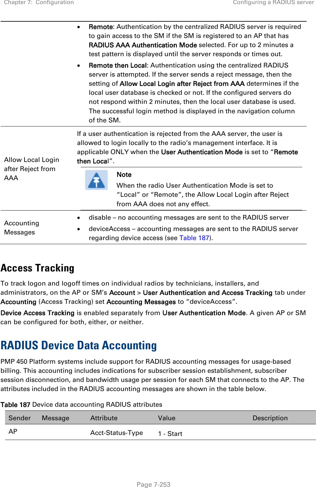 Chapter 7:  Configuration Configuring a RADIUS server   Page 7-253 • Remote: Authentication by the centralized RADIUS server is required to gain access to the SM if the SM is registered to an AP that has RADIUS AAA Authentication Mode selected. For up to 2 minutes a test pattern is displayed until the server responds or times out. • Remote then Local: Authentication using the centralized RADIUS server is attempted. If the server sends a reject message, then the setting of Allow Local Login after Reject from AAA determines if the local user database is checked or not. If the configured servers do not respond within 2 minutes, then the local user database is used. The successful login method is displayed in the navigation column of the SM. Allow Local Login after Reject from AAA If a user authentication is rejected from the AAA server, the user is allowed to login locally to the radio’s management interface. It is applicable ONLY when the User Authentication Mode is set to “Remote then Local”.  Note When the radio User Authentication Mode is set to “Local” or “Remote”, the Allow Local Login after Reject from AAA does not any effect.  Accounting Messages • disable – no accounting messages are sent to the RADIUS server • deviceAccess – accounting messages are sent to the RADIUS server regarding device access (see Table 187).  Access Tracking To track logon and logoff times on individual radios by technicians, installers, and administrators, on the AP or SM’s Account &gt; User Authentication and Access Tracking tab under Accounting (Access Tracking) set Accounting Messages to “deviceAccess”. Device Access Tracking is enabled separately from User Authentication Mode. A given AP or SM can be configured for both, either, or neither.  RADIUS Device Data Accounting PMP 450 Platform systems include support for RADIUS accounting messages for usage-based billing. This accounting includes indications for subscriber session establishment, subscriber session disconnection, and bandwidth usage per session for each SM that connects to the AP. The attributes included in the RADIUS accounting messages are shown in the table below. Table 187 Device data accounting RADIUS attributes Sender  Message  Attribute  Value Description AP Acct-Status-Type  1 - Start 