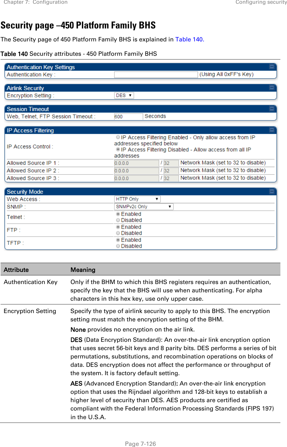 Chapter 7:  Configuration Configuring security   Page 7-126 Security page –450 Platform Family BHS The Security page of 450 Platform Family BHS is explained in Table 140. Table 140 Security attributes - 450 Platform Family BHS   Attribute Meaning Authentication Key Only if the BHM to which this BHS registers requires an authentication, specify the key that the BHS will use when authenticating. For alpha characters in this hex key, use only upper case. Encryption Setting Specify the type of airlink security to apply to this BHS. The encryption setting must match the encryption setting of the BHM. None provides no encryption on the air link.  DES (Data Encryption Standard): An over-the-air link encryption option that uses secret 56-bit keys and 8 parity bits. DES performs a series of bit permutations, substitutions, and recombination operations on blocks of data. DES encryption does not affect the performance or throughput of the system. It is factory default setting. AES (Advanced Encryption Standard): An over-the-air link encryption option that uses the Rijndael algorithm and 128-bit keys to establish a higher level of security than DES. AES products are certified as compliant with the Federal Information Processing Standards (FIPS 197) in the U.S.A. 