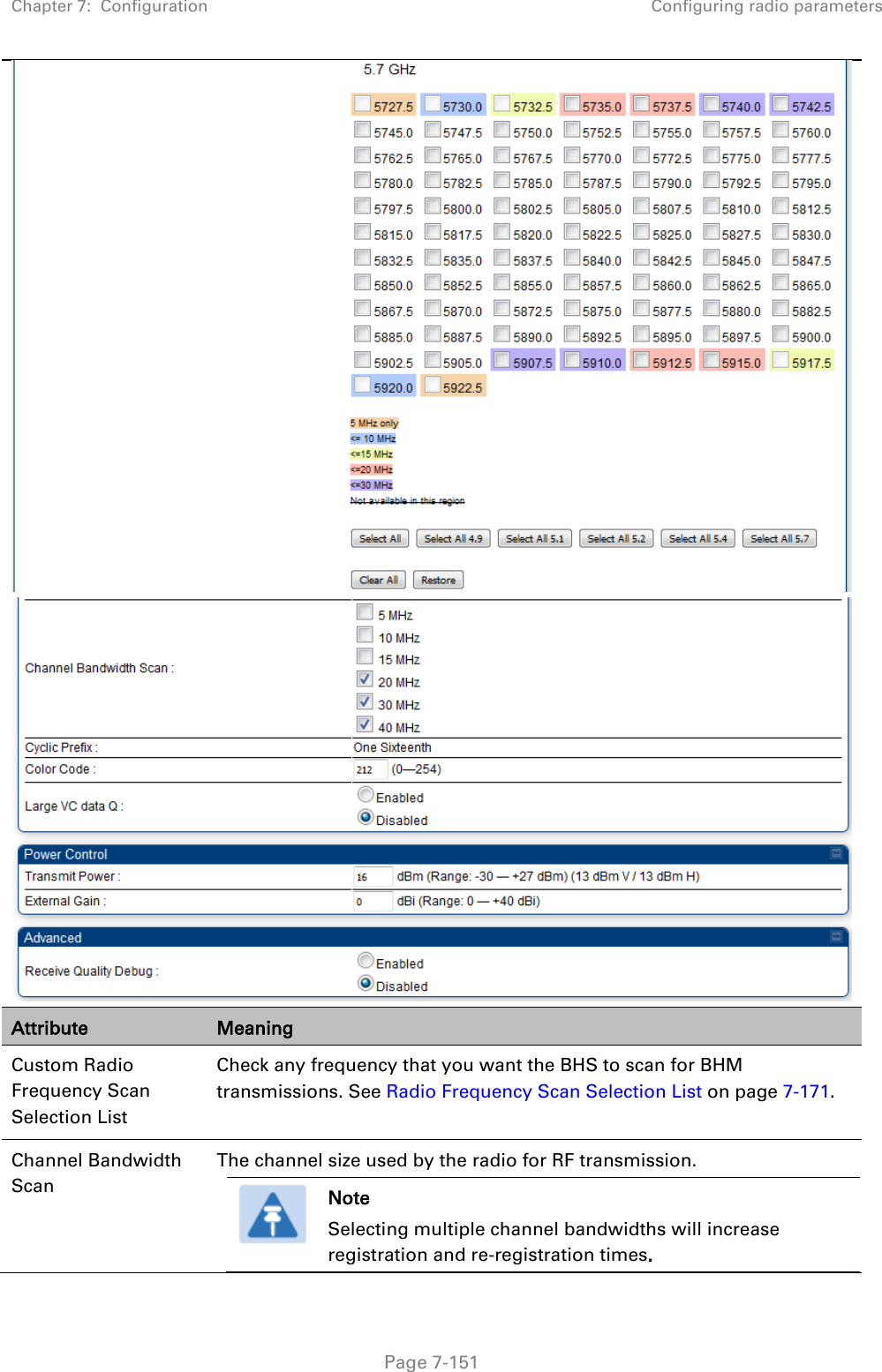 Chapter 7:  Configuration Configuring radio parameters   Page 7-151   Attribute Meaning Custom Radio Frequency Scan Selection List Check any frequency that you want the BHS to scan for BHM transmissions. See Radio Frequency Scan Selection List on page 7-171.  Channel Bandwidth Scan The channel size used by the radio for RF transmission.   Note Selecting multiple channel bandwidths will increase registration and re-registration times.  