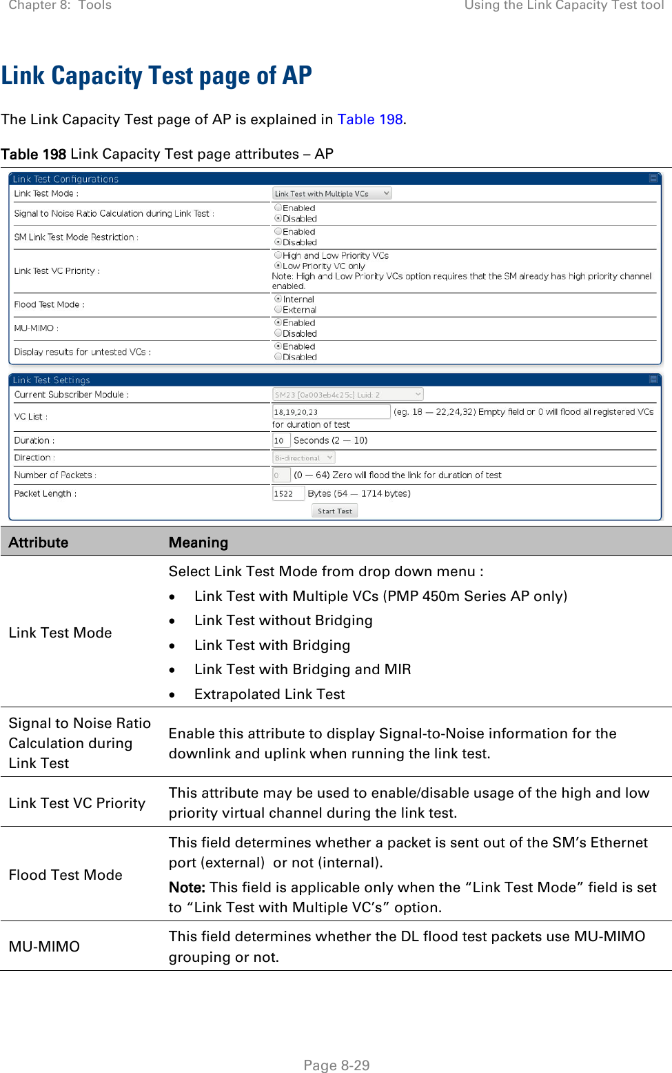 Chapter 8:  Tools Using the Link Capacity Test tool   Page 8-29 Link Capacity Test page of AP The Link Capacity Test page of AP is explained in Table 198. Table 198 Link Capacity Test page attributes – AP  Attribute Meaning Link Test Mode Select Link Test Mode from drop down menu : • Link Test with Multiple VCs (PMP 450m Series AP only) • Link Test without Bridging • Link Test with Bridging • Link Test with Bridging and MIR  • Extrapolated Link Test Signal to Noise Ratio Calculation during Link Test Enable this attribute to display Signal-to-Noise information for the downlink and uplink when running the link test.  Link Test VC Priority This attribute may be used to enable/disable usage of the high and low priority virtual channel during the link test. Flood Test Mode This field determines whether a packet is sent out of the SM’s Ethernet port (external)  or not (internal).   Note: This field is applicable only when the “Link Test Mode” field is set to “Link Test with Multiple VC’s” option. MU-MIMO This field determines whether the DL flood test packets use MU-MIMO grouping or not. 