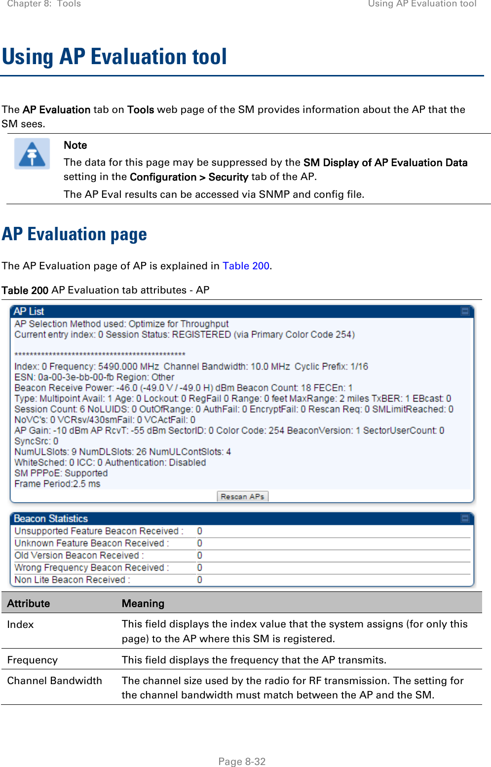 Chapter 8:  Tools Using AP Evaluation tool   Page 8-32 Using AP Evaluation tool The AP Evaluation tab on Tools web page of the SM provides information about the AP that the SM sees.   Note The data for this page may be suppressed by the SM Display of AP Evaluation Data setting in the Configuration &gt; Security tab of the AP. The AP Eval results can be accessed via SNMP and config file. AP Evaluation page  The AP Evaluation page of AP is explained in Table 200. Table 200 AP Evaluation tab attributes - AP  Attribute Meaning Index  This field displays the index value that the system assigns (for only this page) to the AP where this SM is registered. Frequency  This field displays the frequency that the AP transmits. Channel Bandwidth The channel size used by the radio for RF transmission. The setting for the channel bandwidth must match between the AP and the SM.  