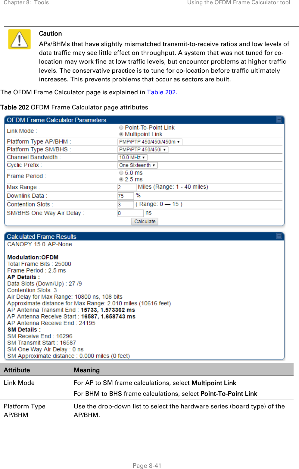 Chapter 8:  Tools Using the OFDM Frame Calculator tool   Page 8-41  Caution APs/BHMs that have slightly mismatched transmit-to-receive ratios and low levels of data traffic may see little effect on throughput. A system that was not tuned for co-location may work fine at low traffic levels, but encounter problems at higher traffic levels. The conservative practice is to tune for co-location before traffic ultimately increases. This prevents problems that occur as sectors are built. The OFDM Frame Calculator page is explained in Table 202. Table 202 OFDM Frame Calculator page attributes  Attribute Meaning Link Mode For AP to SM frame calculations, select Multipoint Link For BHM to BHS frame calculations, select Point-To-Point Link Platform Type AP/BHM Use the drop-down list to select the hardware series (board type) of the AP/BHM. 