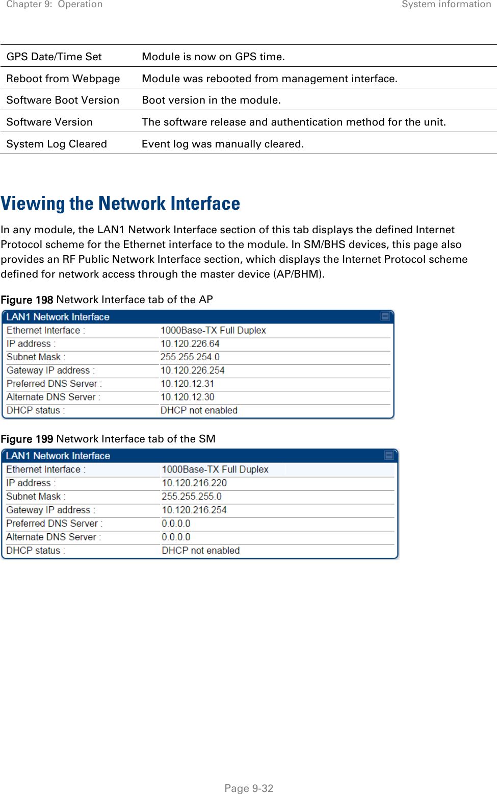 Chapter 9:  Operation System information   Page 9-32 GPS Date/Time Set Module is now on GPS time. Reboot from Webpage Module was rebooted from management interface. Software Boot Version  Boot version in the module. Software Version The software release and authentication method for the unit. System Log Cleared Event log was manually cleared.   Viewing the Network Interface In any module, the LAN1 Network Interface section of this tab displays the defined Internet Protocol scheme for the Ethernet interface to the module. In SM/BHS devices, this page also provides an RF Public Network Interface section, which displays the Internet Protocol scheme defined for network access through the master device (AP/BHM). Figure 198 Network Interface tab of the AP  Figure 199 Network Interface tab of the SM   