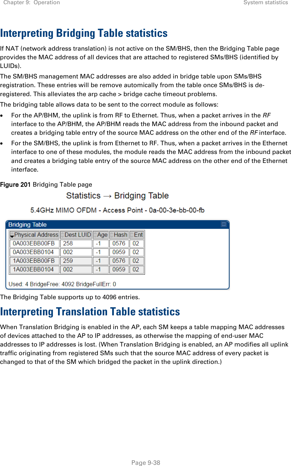 Chapter 9:  Operation System statistics   Page 9-38 Interpreting Bridging Table statistics If NAT (network address translation) is not active on the SM/BHS, then the Bridging Table page provides the MAC address of all devices that are attached to registered SMs/BHS (identified by LUIDs).  The SM/BHS management MAC addresses are also added in bridge table upon SMs/BHS registration. These entries will be remove automically from the table once SMs/BHS is de-registered. This alleviates the arp cache &gt; bridge cache timeout problems. The bridging table allows data to be sent to the correct module as follows: • For the AP/BHM, the uplink is from RF to Ethernet. Thus, when a packet arrives in the RF interface to the AP/BHM, the AP/BHM reads the MAC address from the inbound packet and creates a bridging table entry of the source MAC address on the other end of the RF interface. • For the SM/BHS, the uplink is from Ethernet to RF. Thus, when a packet arrives in the Ethernet interface to one of these modules, the module reads the MAC address from the inbound packet and creates a bridging table entry of the source MAC address on the other end of the Ethernet interface. Figure 201 Bridging Table page    The Bridging Table supports up to 4096 entries. Interpreting Translation Table statistics When Translation Bridging is enabled in the AP, each SM keeps a table mapping MAC addresses of devices attached to the AP to IP addresses, as otherwise the mapping of end-user MAC addresses to IP addresses is lost. (When Translation Bridging is enabled, an AP modifies all uplink traffic originating from registered SMs such that the source MAC address of every packet is changed to that of the SM which bridged the packet in the uplink direction.) 
