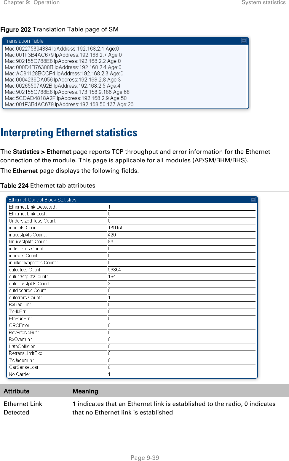 Chapter 9:  Operation System statistics   Page 9-39 Figure 202 Translation Table page of SM  Interpreting Ethernet statistics The Statistics &gt; Ethernet page reports TCP throughput and error information for the Ethernet connection of the module. This page is applicable for all modules (AP/SM/BHM/BHS). The Ethernet page displays the following fields. Table 224 Ethernet tab attributes  Attribute Meaning Ethernet Link Detected 1 indicates that an Ethernet link is established to the radio, 0 indicates that no Ethernet link is established 