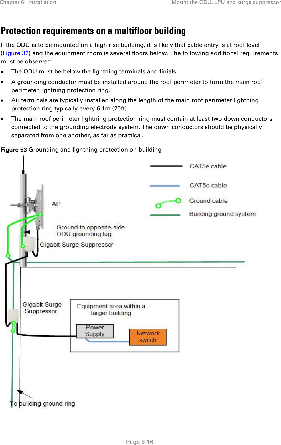 Chapter 6:  Installation Mount the ODU, LPU and surge suppressor   Page 6-16 Protection requirements on a multifloor building If the ODU is to be mounted on a high rise building, it is likely that cable entry is at roof level (Figure 32) and the equipment room is several floors below. The following additional requirements must be observed:  The ODU must be below the lightning terminals and finials.  A grounding conductor must be installed around the roof perimeter to form the main roof perimeter lightning protection ring.  Air terminals are typically installed along the length of the main roof perimeter lightning protection ring typically every 6.1m (20ft).  The main roof perimeter lightning protection ring must contain at least two down conductors connected to the grounding electrode system. The down conductors should be physically separated from one another, as far as practical. Figure 53 Grounding and lightning protection on building  