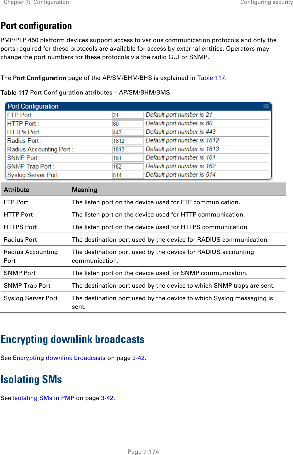 Chapter 7:  Configuration Configuring security   Page 7-174 Port configuration  PMP/PTP 450 platform devices support access to various communication protocols and only the ports required for these protocols are available for access by external entities. Operators may change the port numbers for these protocols via the radio GUI or SNMP.  The Port Configuration page of the AP/SM/BHM/BHS is explained in Table 117. Table 117 Port Configuration attributes – AP/SM/BHM/BMS  Attribute Meaning FTP Port The listen port on the device used for FTP communication. HTTP Port The listen port on the device used for HTTP communication. HTTPS Port The listen port on the device used for HTTPS communication Radius Port The destination port used by the device for RADIUS communication. Radius Accounting Port The destination port used by the device for RADIUS accounting communication. SNMP Port The listen port on the device used for SNMP communication. SNMP Trap Port The destination port used by the device to which SNMP traps are sent. Syslog Server Port The destination port used by the device to which Syslog messaging is sent.  Encrypting downlink broadcasts See Encrypting downlink broadcasts on page 3-42. Isolating SMs See Isolating SMs in PMP on page 3-42.   