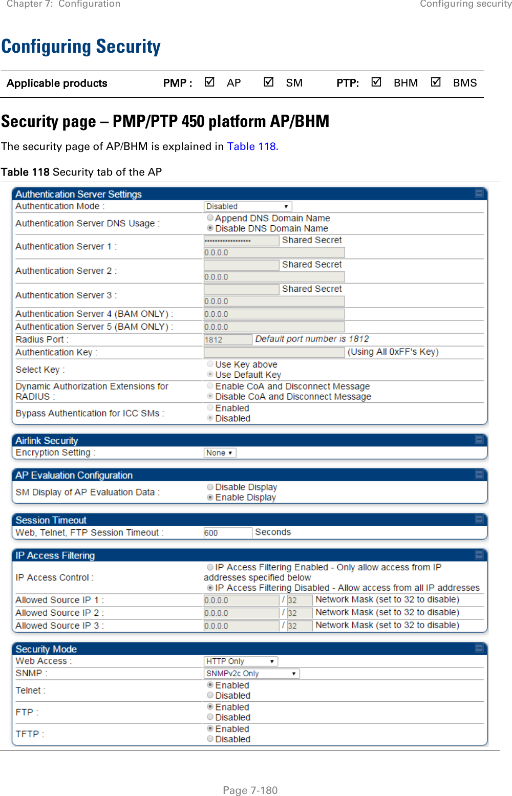 Chapter 7:  Configuration Configuring security   Page 7-180 Configuring Security Applicable products PMP :  AP  SM PTP:  BHM  BMS Security page – PMP/PTP 450 platform AP/BHM The security page of AP/BHM is explained in Table 118. Table 118 Security tab of the AP    